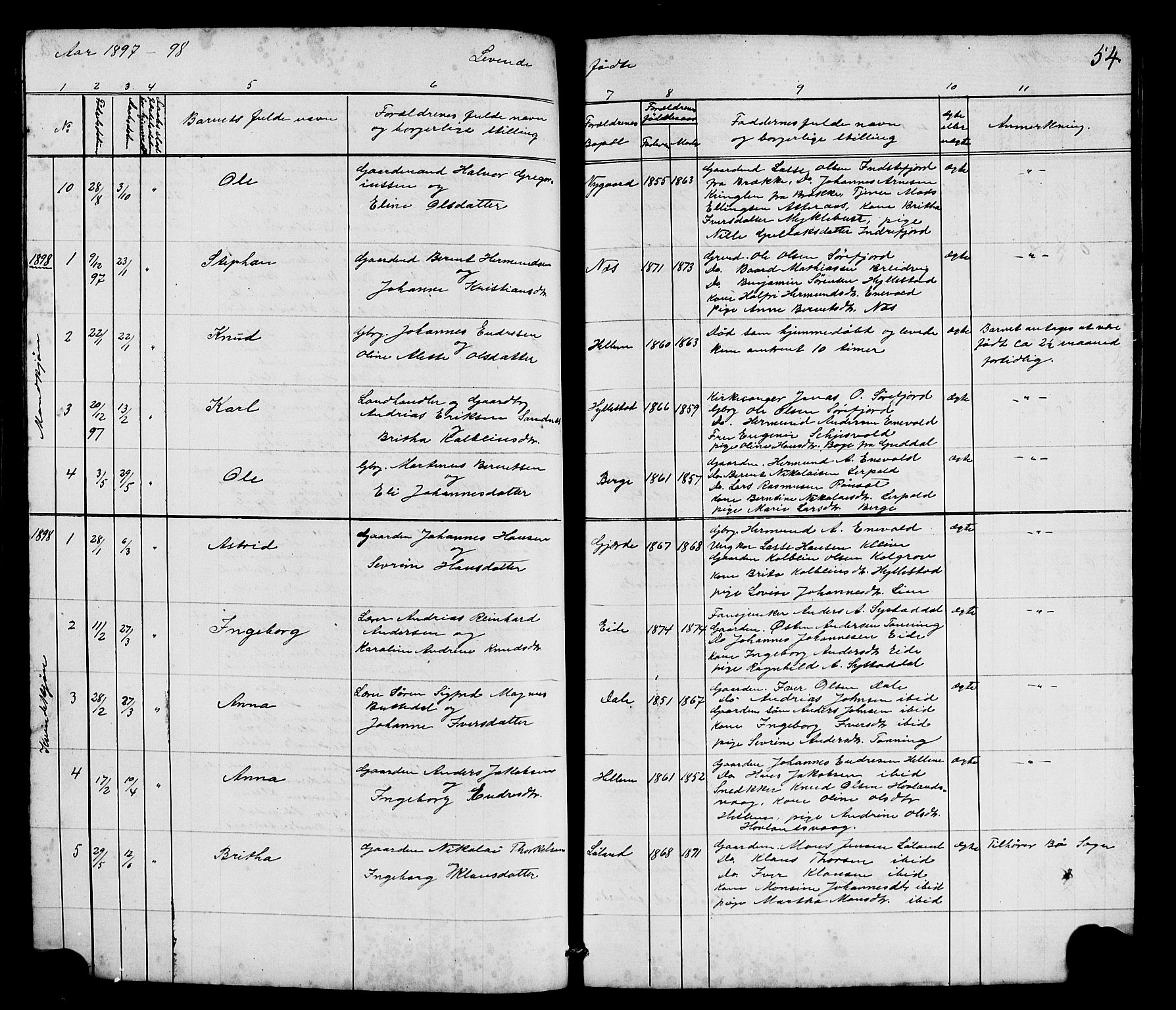 Hyllestad sokneprestembete, SAB/A-80401: Parish register (copy) no. A 2, 1876-1906, p. 54