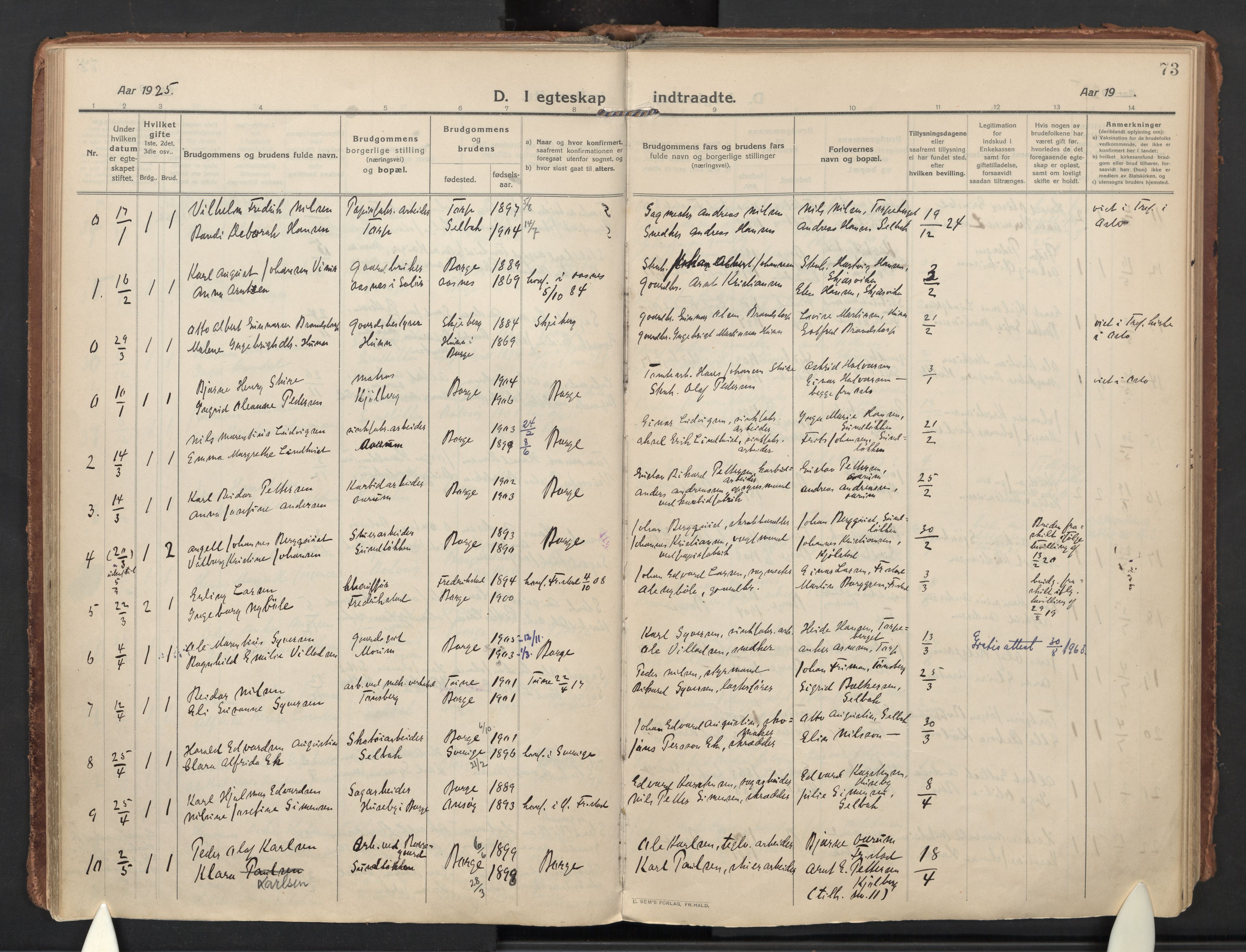 Borge prestekontor Kirkebøker, AV/SAO-A-10903/F/Fa/L0012: Parish register (official) no. I 12, 1912-1955, p. 73