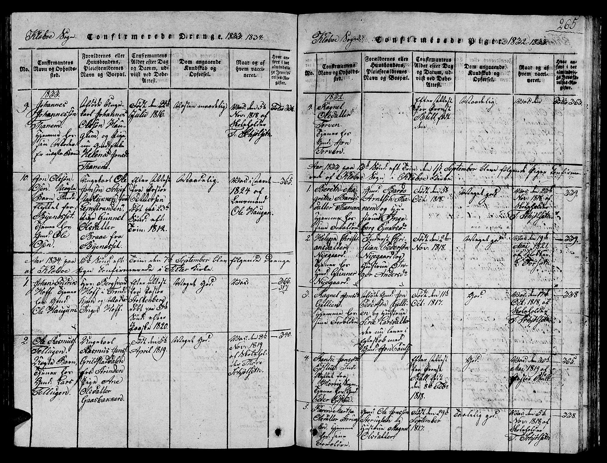 Ministerialprotokoller, klokkerbøker og fødselsregistre - Sør-Trøndelag, SAT/A-1456/618/L0450: Parish register (copy) no. 618C01, 1816-1865, p. 265