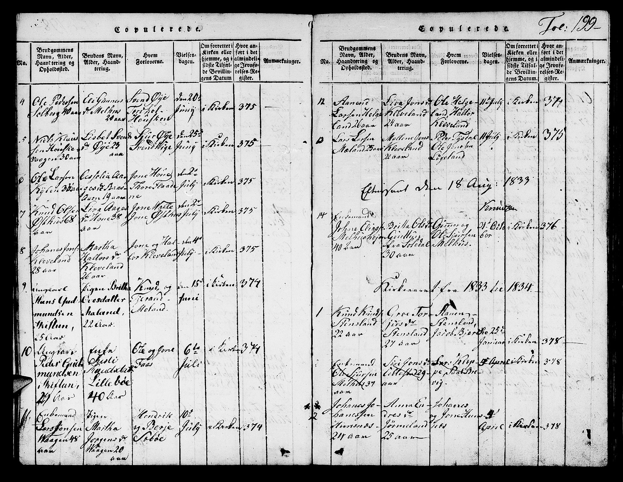 Hjelmeland sokneprestkontor, SAST/A-101843/01/V/L0001: Parish register (copy) no. B 1, 1816-1841, p. 199