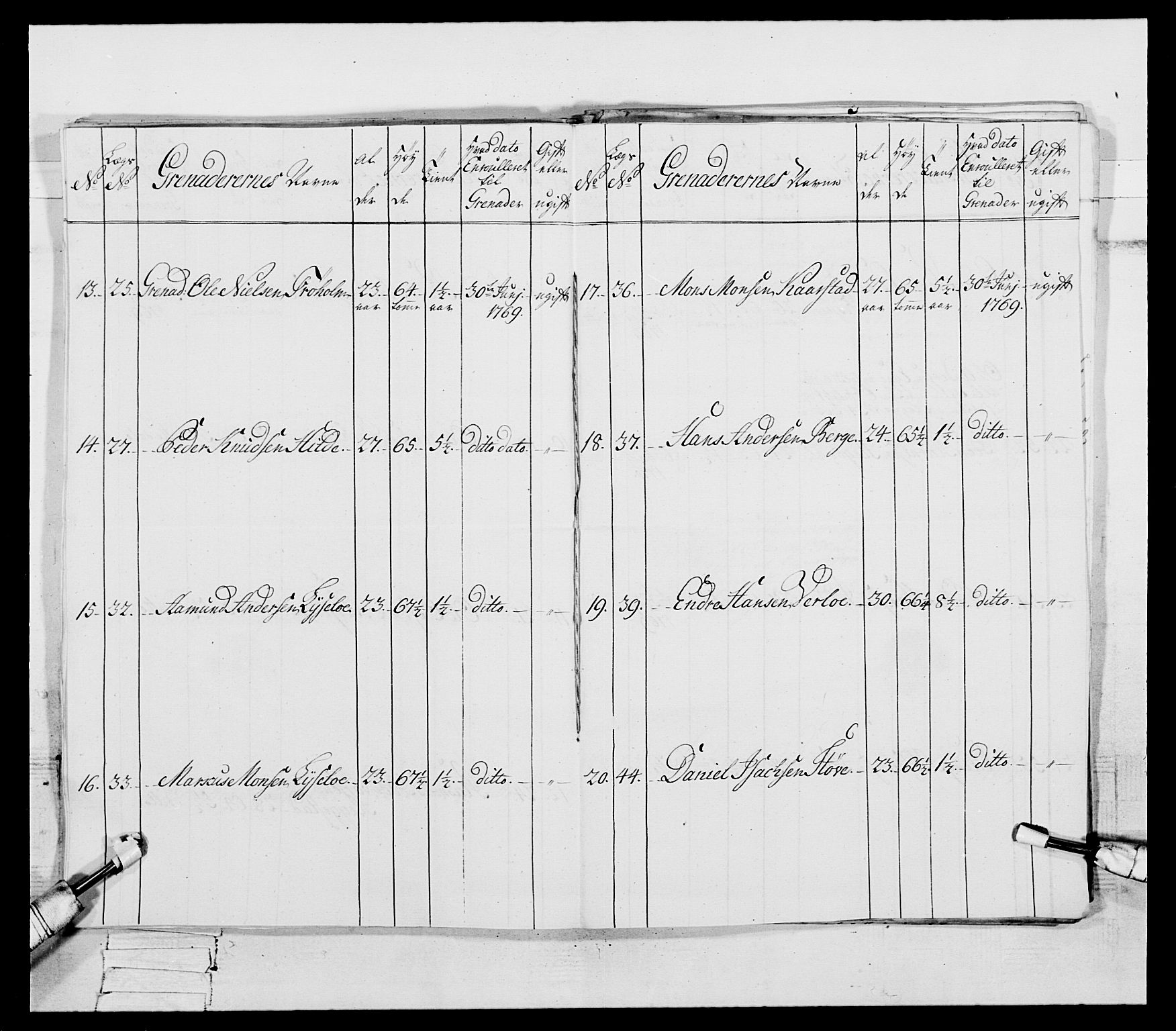 Generalitets- og kommissariatskollegiet, Det kongelige norske kommissariatskollegium, AV/RA-EA-5420/E/Eh/L0089: 1. Bergenhusiske nasjonale infanteriregiment, 1769-1773, p. 112