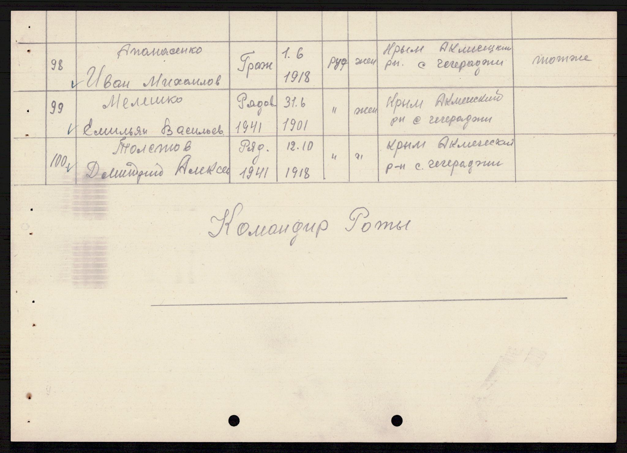 Flyktnings- og fangedirektoratet, Repatrieringskontoret, AV/RA-S-1681/D/Db/L0021: Displaced Persons (DPs) og sivile tyskere, 1945-1948, p. 670