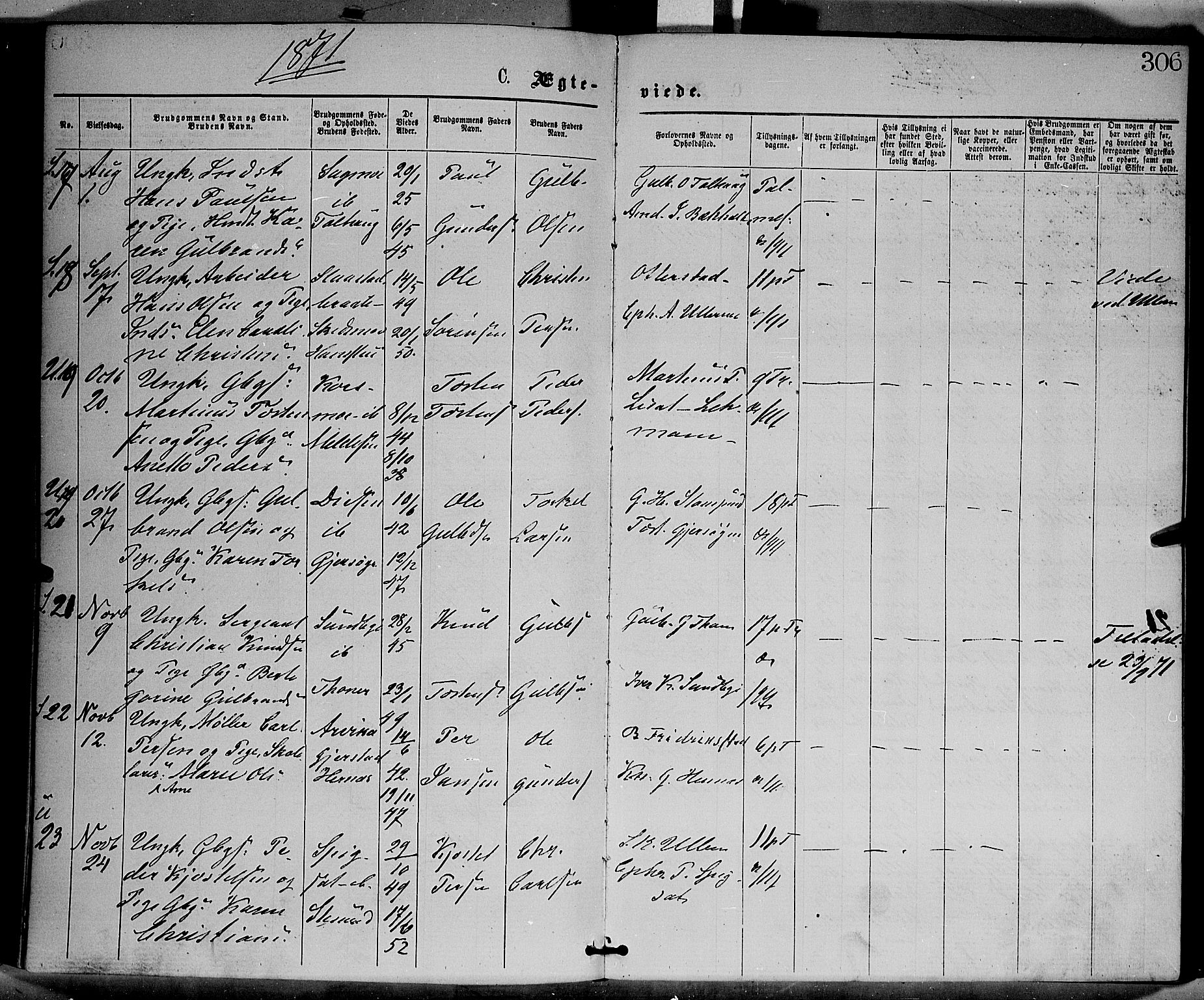 Sør-Odal prestekontor, AV/SAH-PREST-030/H/Ha/Haa/L0004: Parish register (official) no. 4, 1870-1875, p. 306