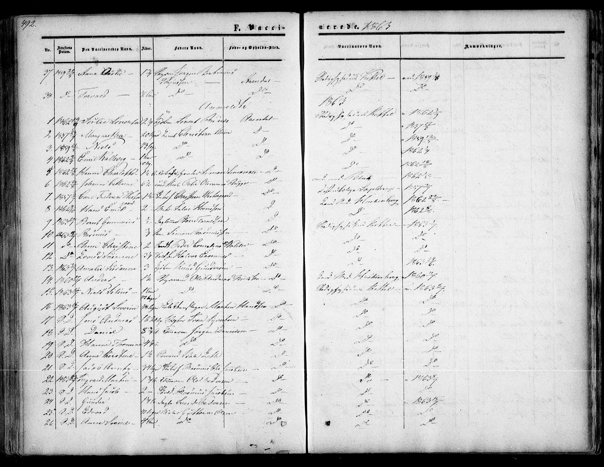 Arendal sokneprestkontor, Trefoldighet, AV/SAK-1111-0040/F/Fa/L0006: Parish register (official) no. A 6, 1855-1868, p. 492