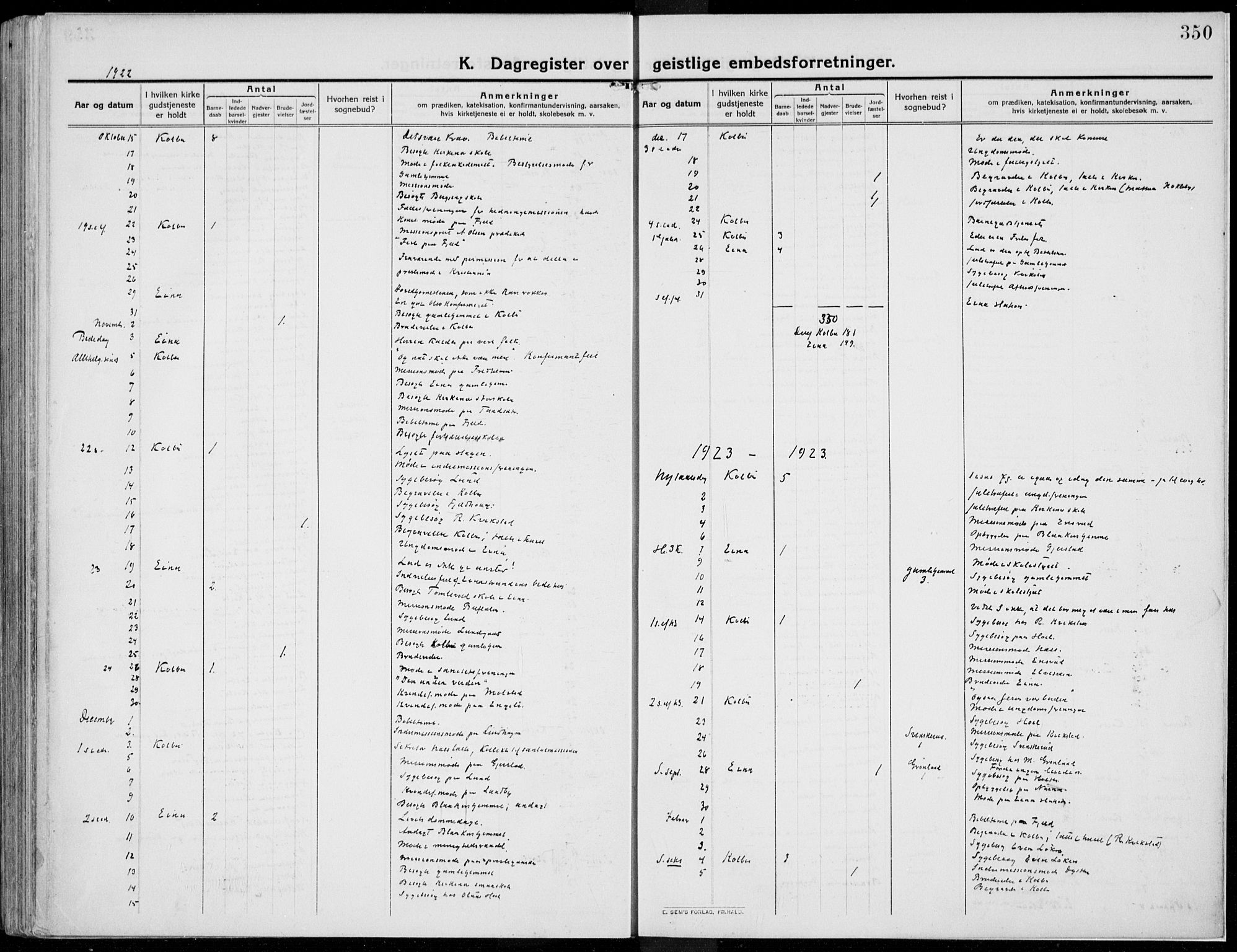 Kolbu prestekontor, SAH/PREST-110/H/Ha/Haa/L0002: Parish register (official) no. 2, 1912-1926, p. 350