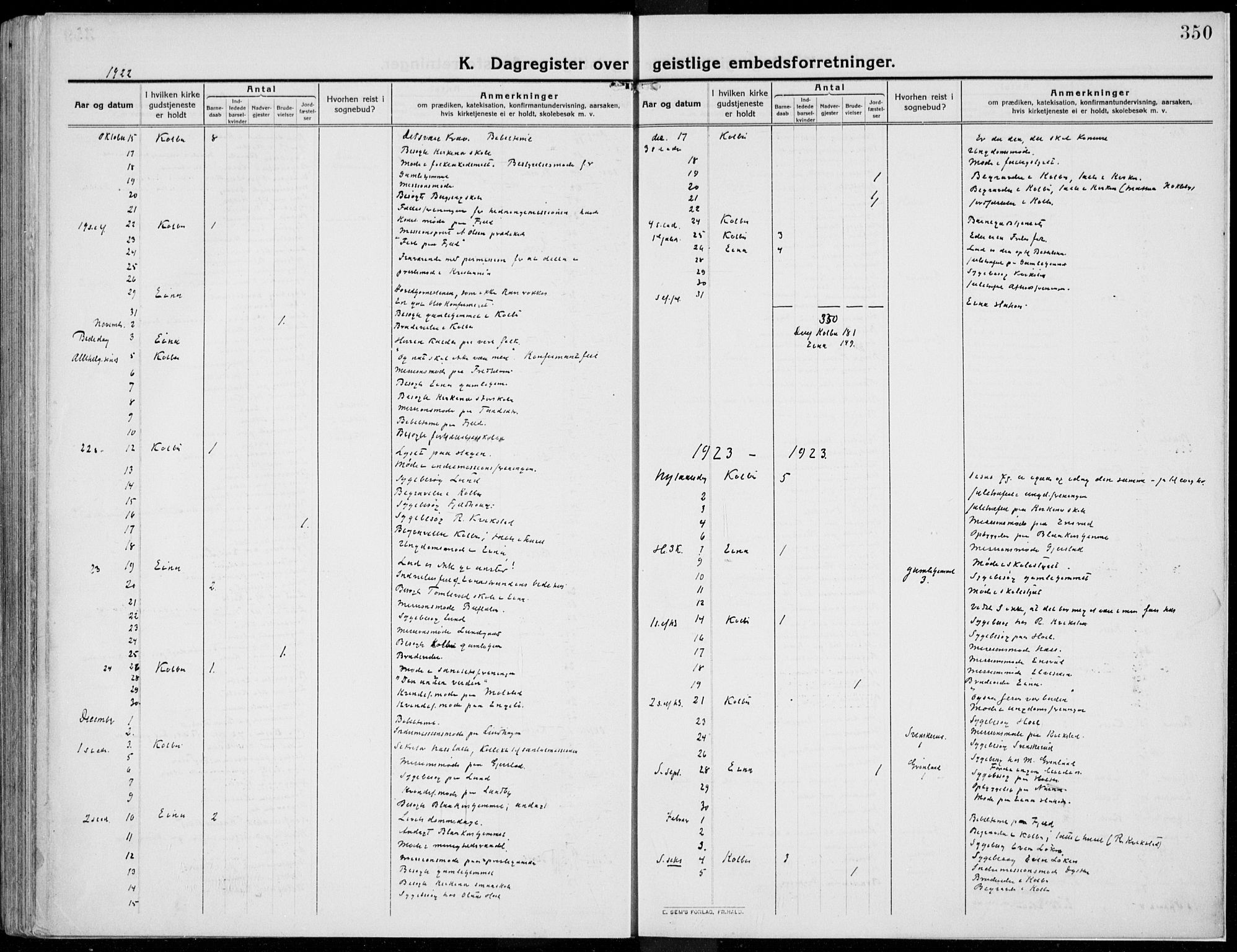 Kolbu prestekontor, AV/SAH-PREST-110/H/Ha/Haa/L0002: Parish register (official) no. 2, 1912-1926, p. 350