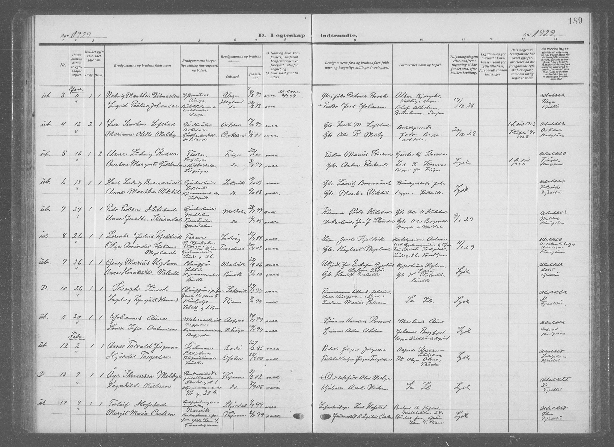 Ministerialprotokoller, klokkerbøker og fødselsregistre - Sør-Trøndelag, SAT/A-1456/601/L0098: Parish register (copy) no. 601C16, 1921-1934, p. 189