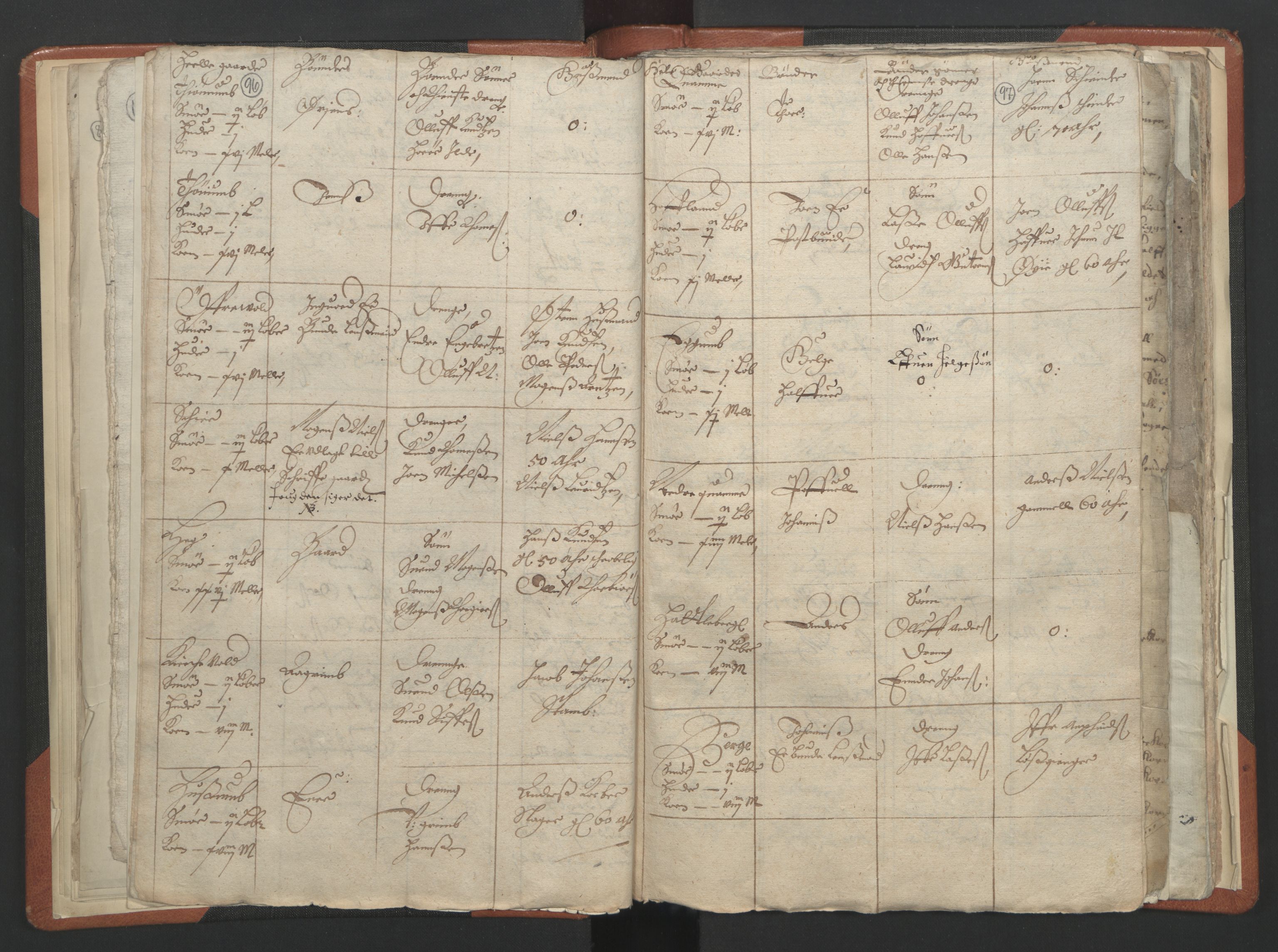 RA, Vicar's Census 1664-1666, no. 23: Sogn deanery, 1664-1666, p. 96-97