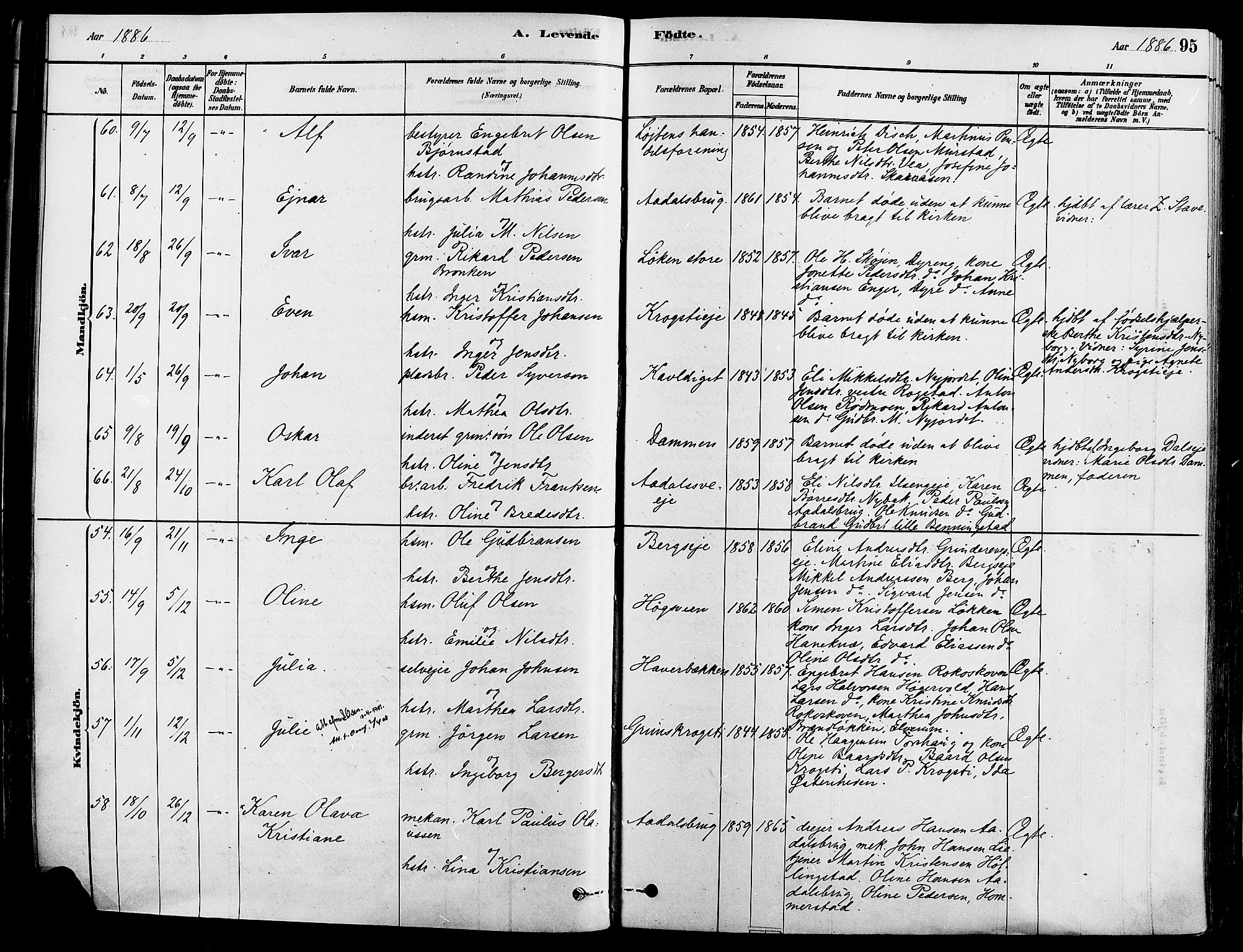 Løten prestekontor, SAH/PREST-022/K/Ka/L0009: Parish register (official) no. 9, 1878-1891, p. 95