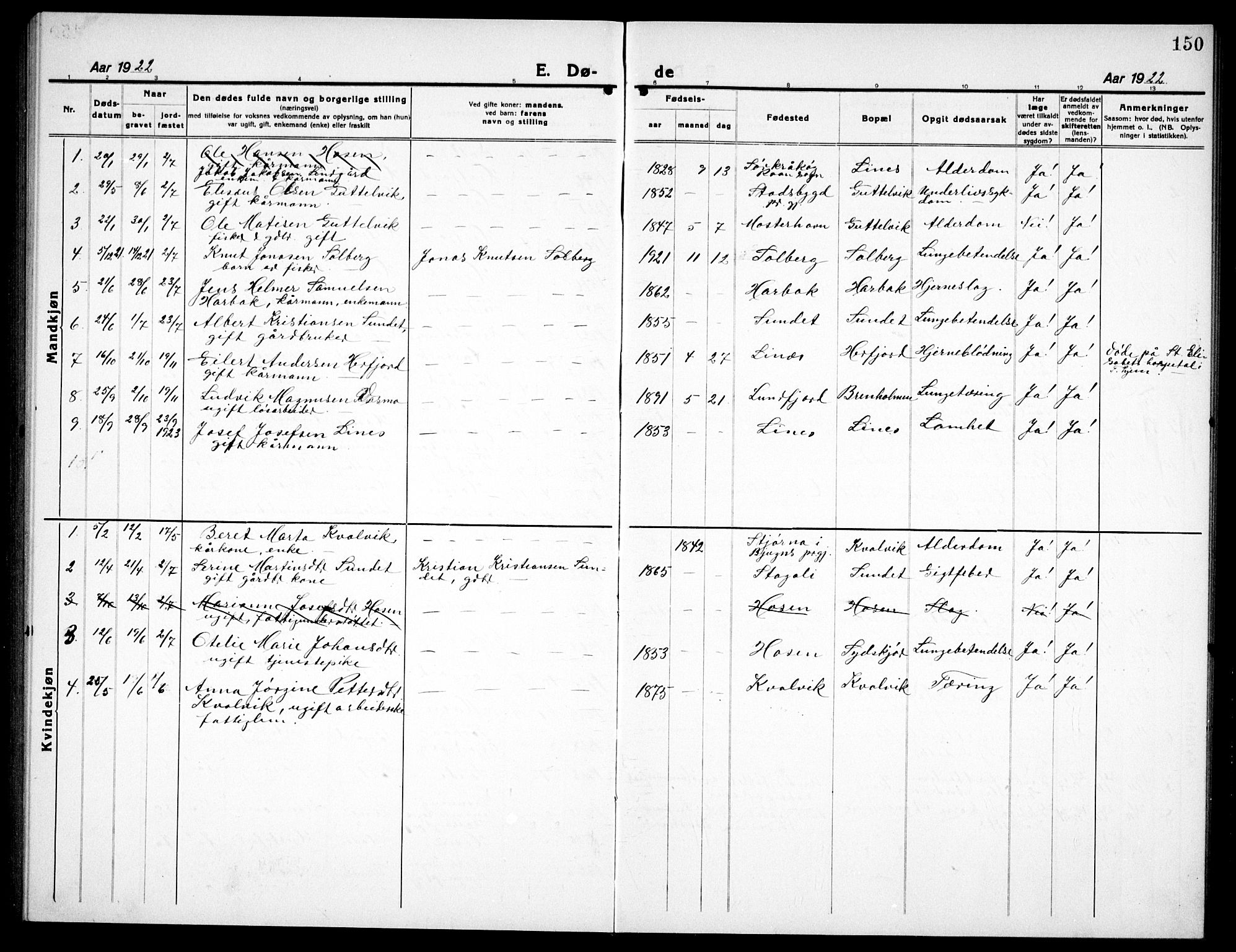 Ministerialprotokoller, klokkerbøker og fødselsregistre - Sør-Trøndelag, SAT/A-1456/656/L0696: Parish register (copy) no. 656C02, 1921-1937, p. 150