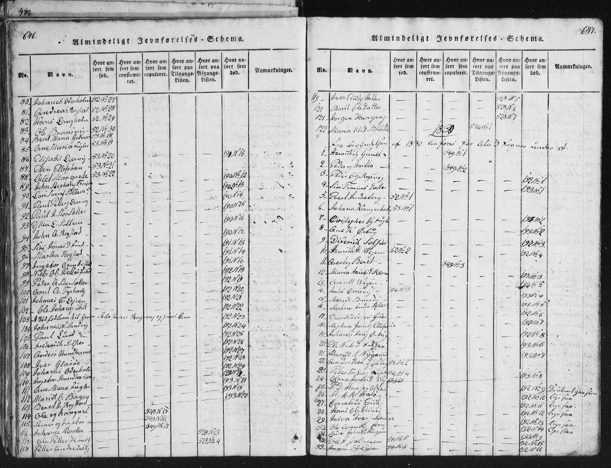 Ministerialprotokoller, klokkerbøker og fødselsregistre - Møre og Romsdal, SAT/A-1454/581/L0942: Parish register (copy) no. 581C00, 1820-1836, p. 646-647