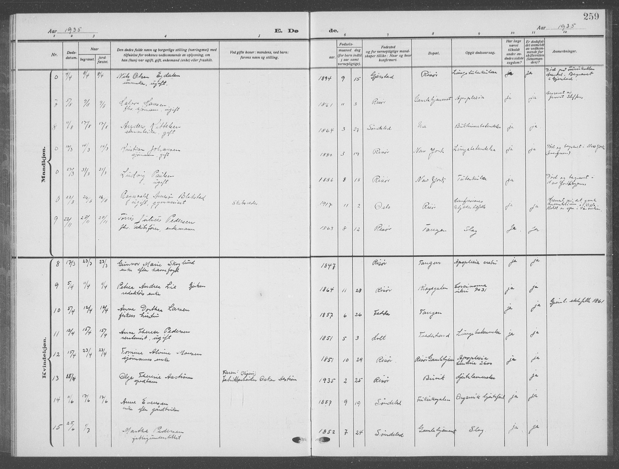 Risør sokneprestkontor, AV/SAK-1111-0035/F/Fb/L0009: Parish register (copy) no. B 9, 1922-1939, p. 259