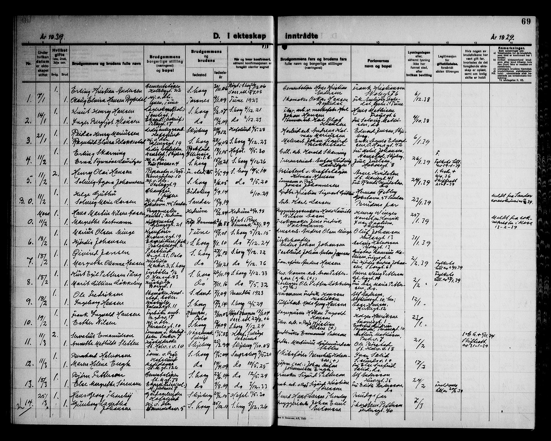 Sarpsborg prestekontor Kirkebøker, SAO/A-2006/G/Ga/L0004: Parish register (copy) no. 4, 1929-1949, p. 69