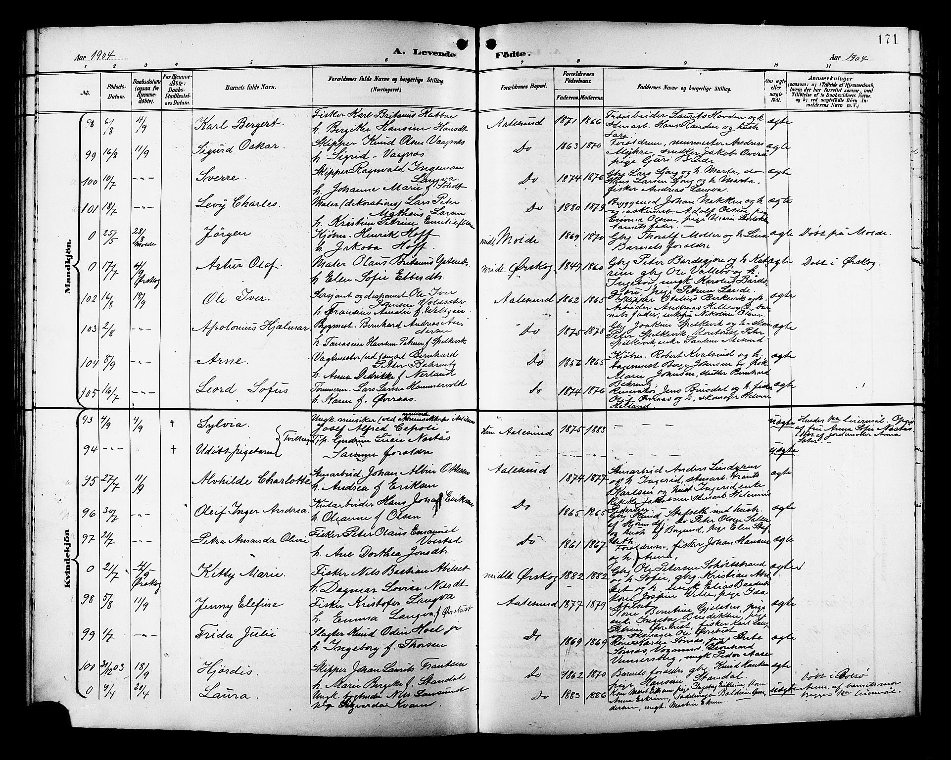 Ministerialprotokoller, klokkerbøker og fødselsregistre - Møre og Romsdal, AV/SAT-A-1454/529/L0468: Parish register (copy) no. 529C05, 1897-1908, p. 171