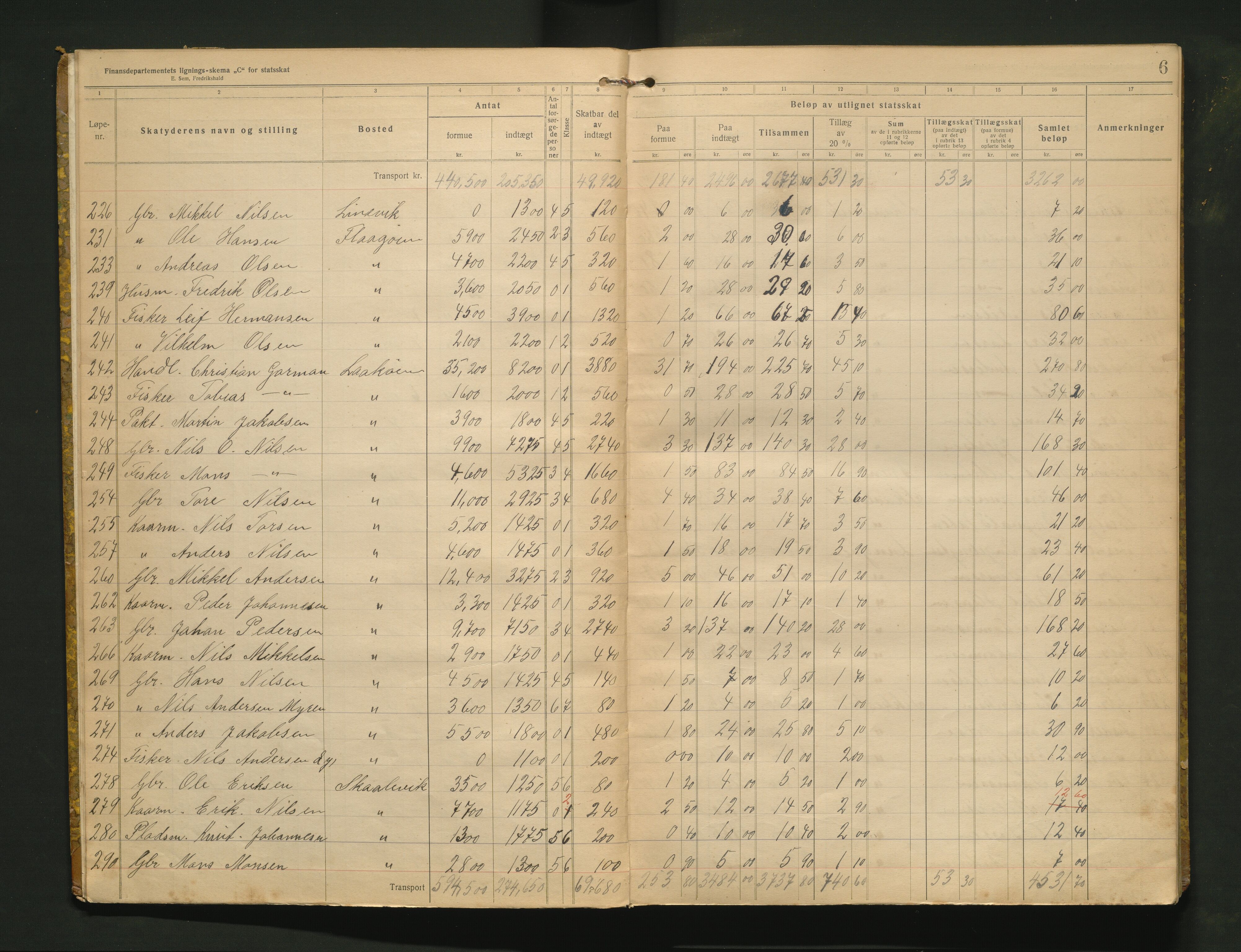 Fjell kommune. Likningsnemnda, IKAH/1246-142/F/Fb/L0002: Likningsprotokoll, 1916-1919