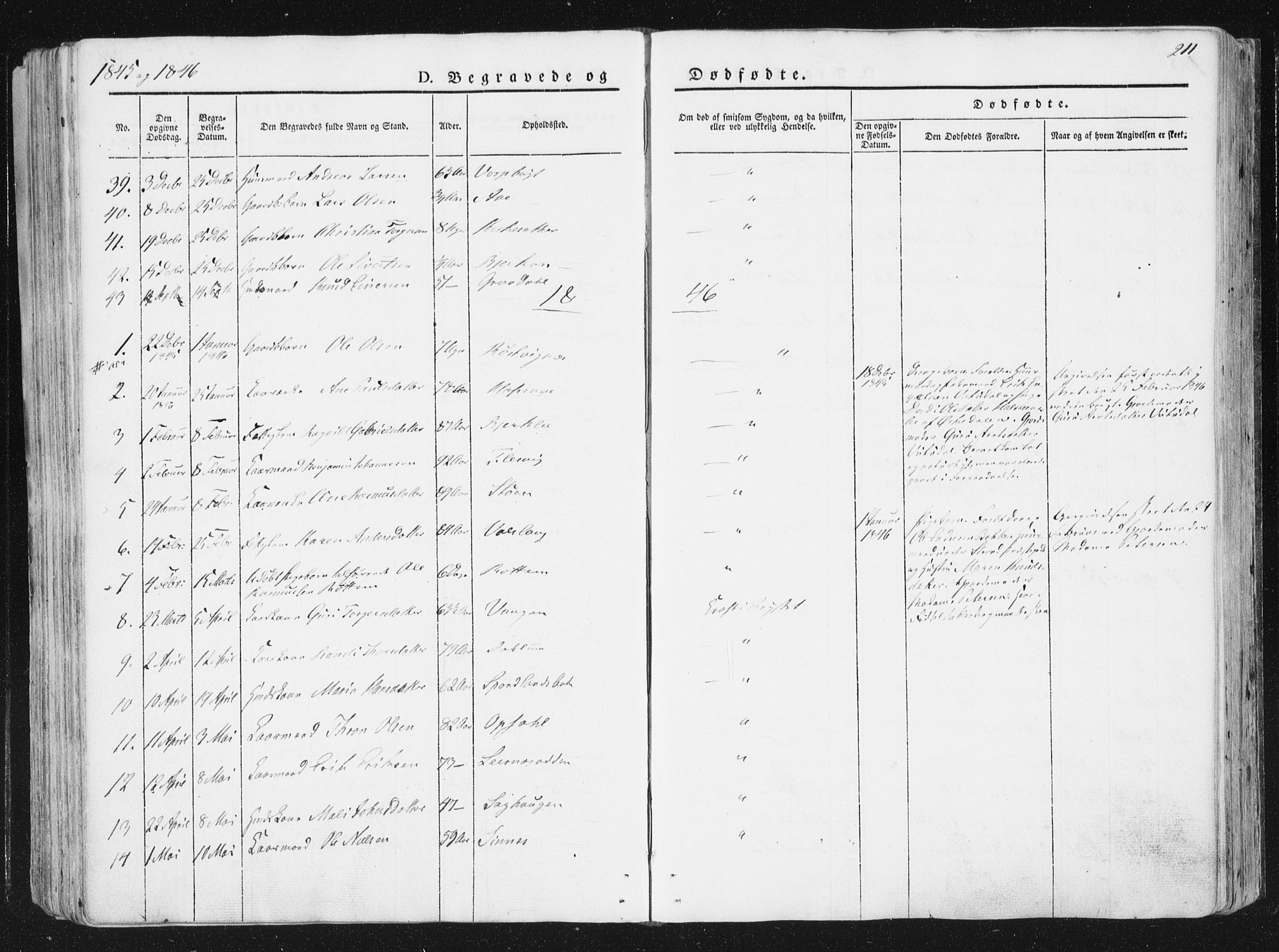 Ministerialprotokoller, klokkerbøker og fødselsregistre - Sør-Trøndelag, SAT/A-1456/630/L0493: Parish register (official) no. 630A06, 1841-1851, p. 211
