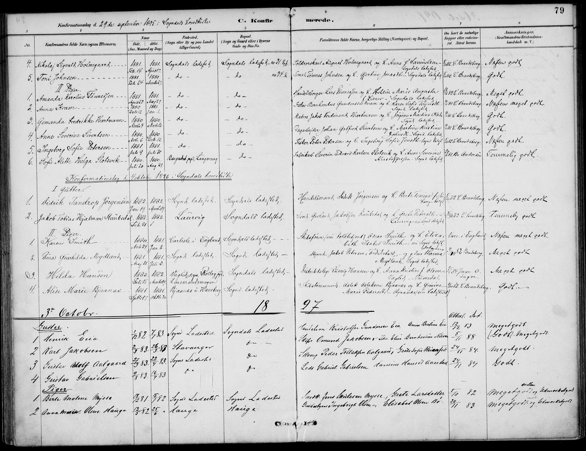 Sokndal sokneprestkontor, SAST/A-101808: Parish register (official) no. A 12, 1887-1927, p. 79