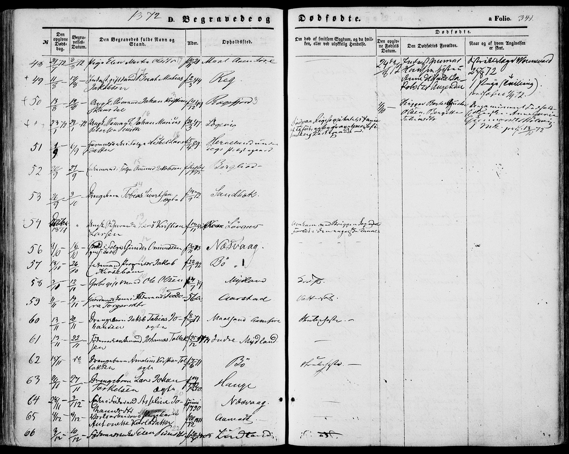 Sokndal sokneprestkontor, AV/SAST-A-101808: Parish register (official) no. A 9, 1857-1874, p. 341