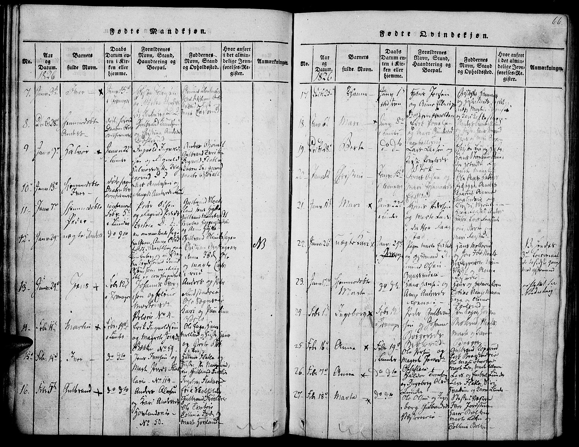 Jevnaker prestekontor, SAH/PREST-116/H/Ha/Haa/L0005: Parish register (official) no. 5, 1815-1837, p. 66