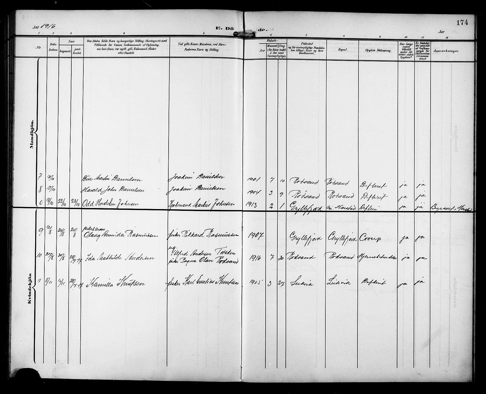 Berg sokneprestkontor, AV/SATØ-S-1318/G/Ga/Gab/L0013klokker: Parish register (copy) no. 13, 1902-1922, p. 174