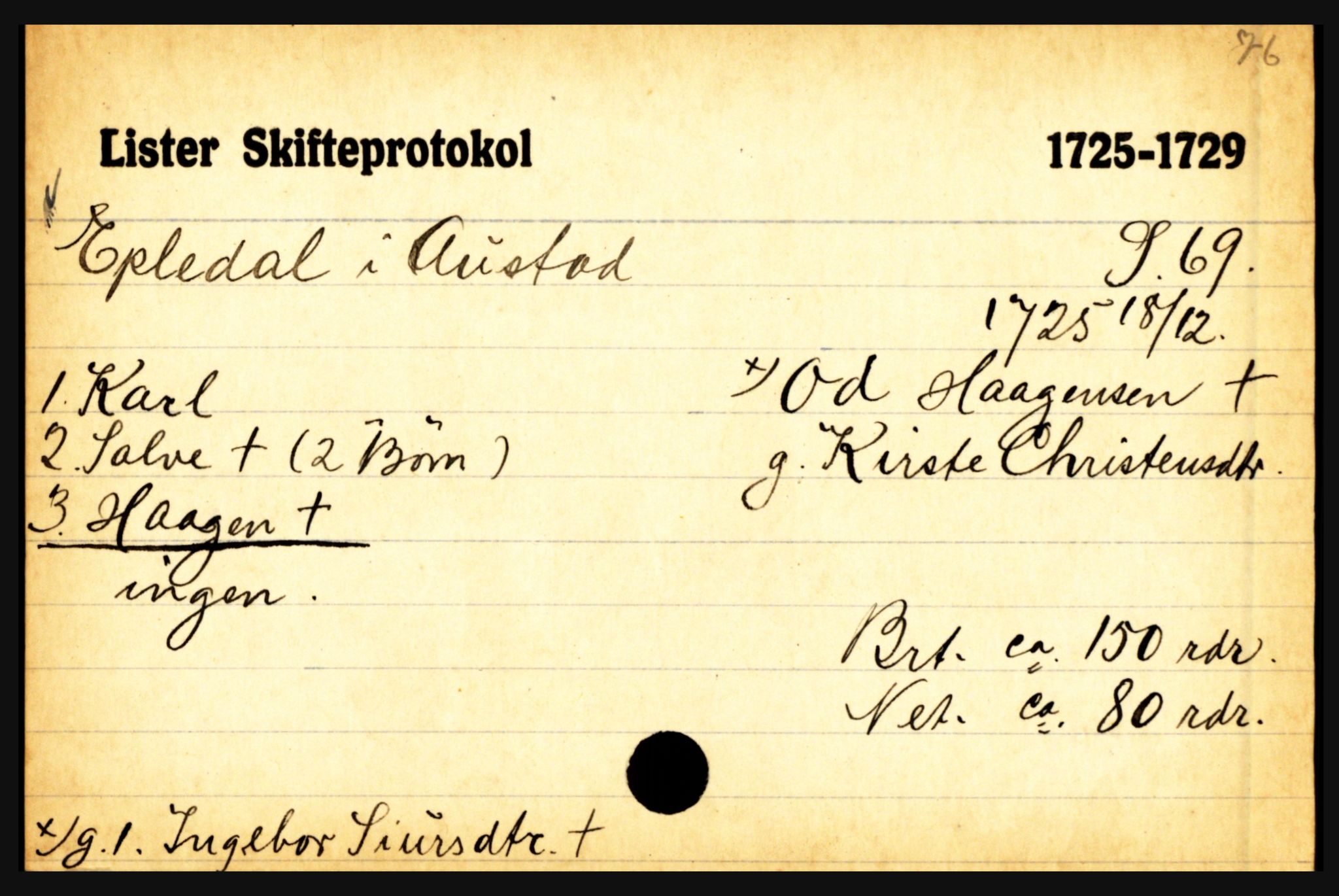 Lister sorenskriveri, AV/SAK-1221-0003/H, p. 7665