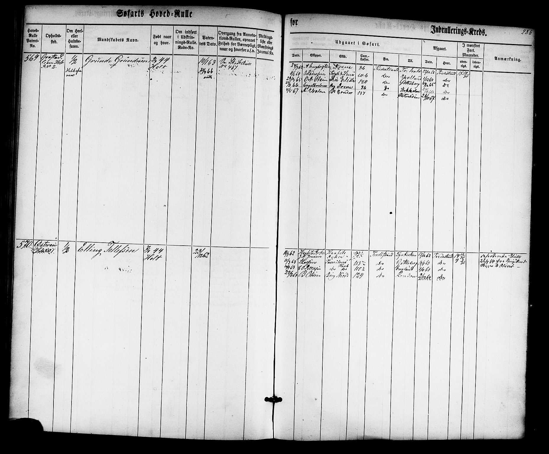 Tvedestrand mønstringskrets, SAK/2031-0011/F/Fb/L0012: Hovedrulle nr 1-574, U-28, 1860-1870, p. 294