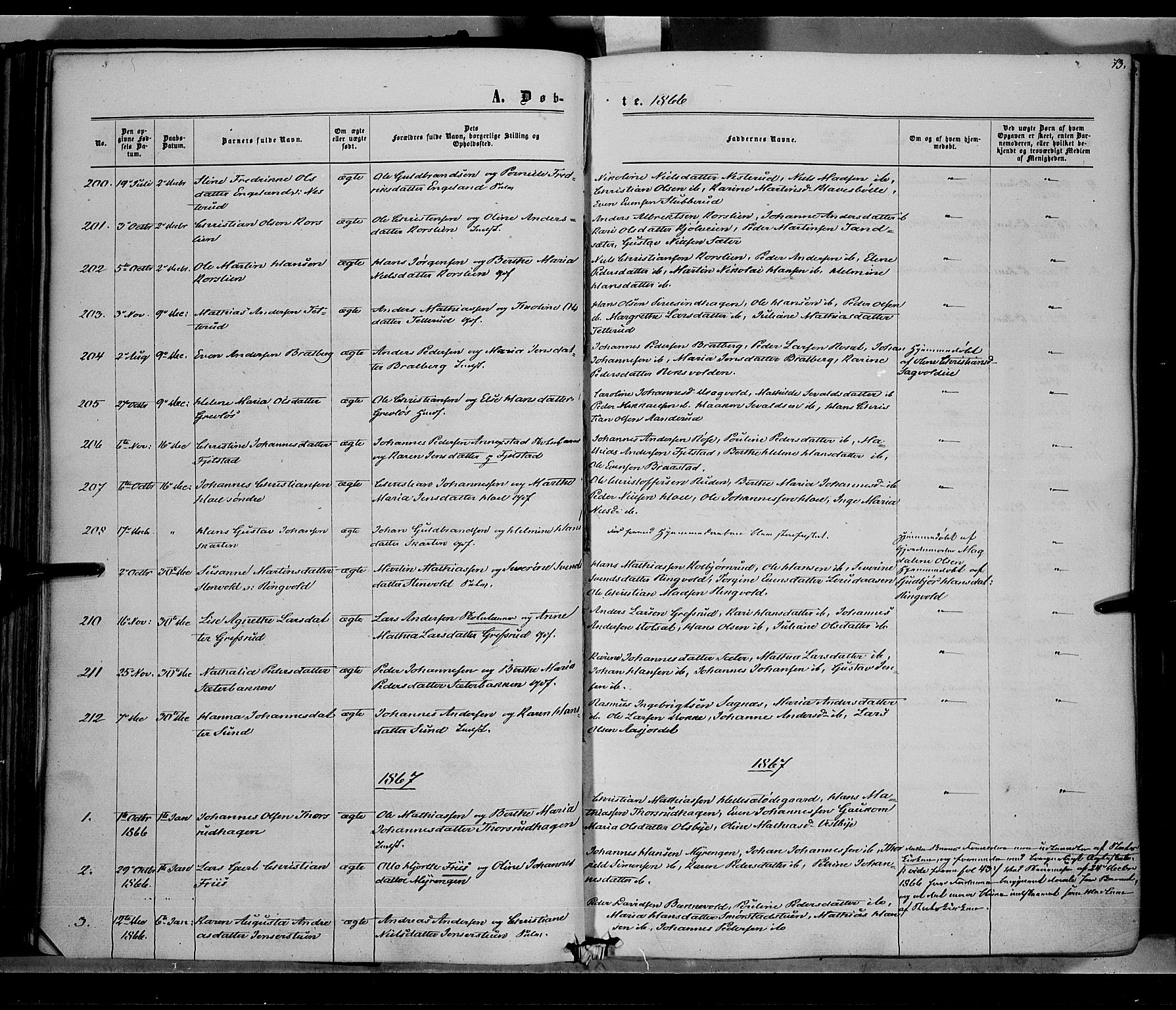 Vestre Toten prestekontor, SAH/PREST-108/H/Ha/Haa/L0007: Parish register (official) no. 7, 1862-1869, p. 73