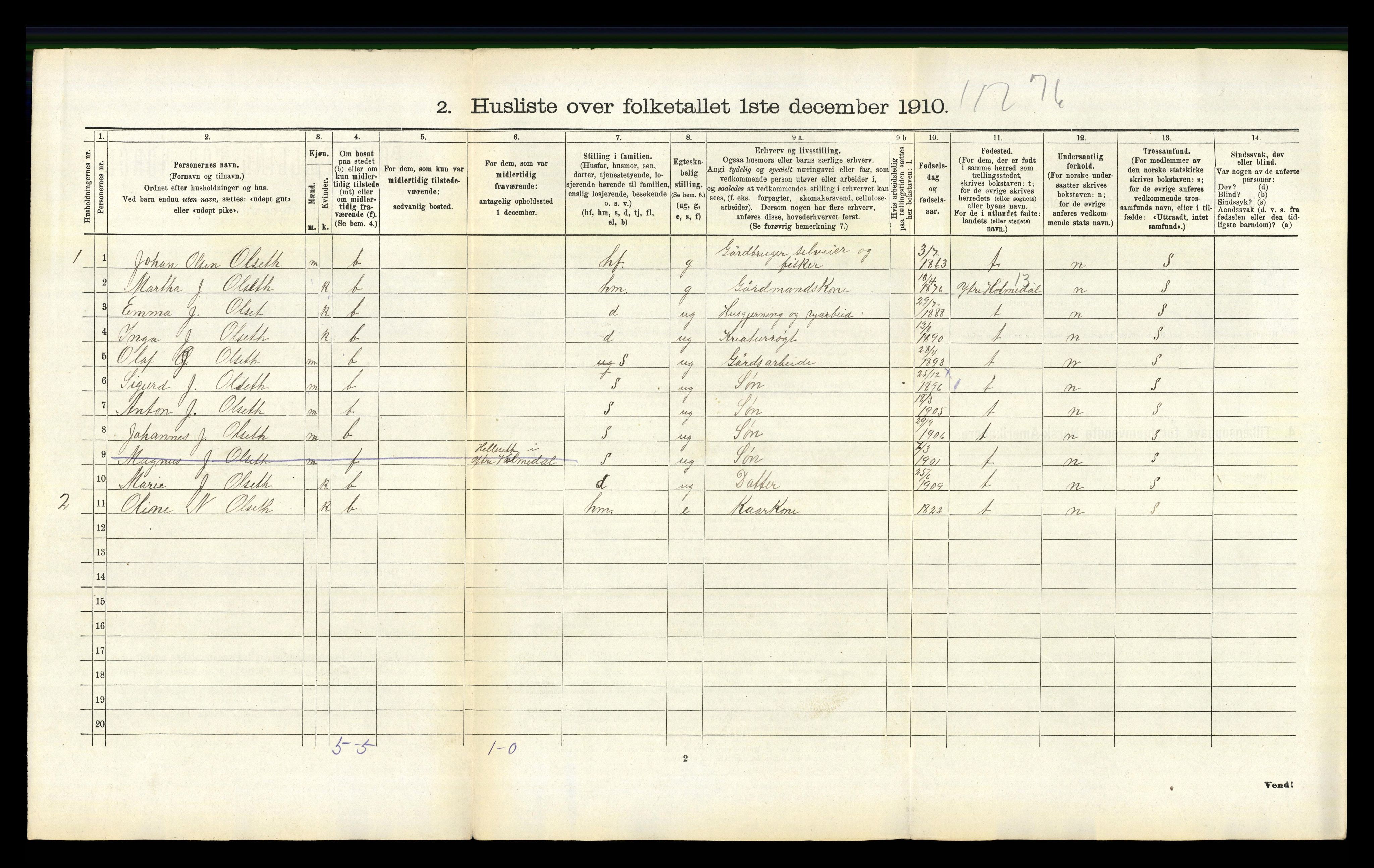 RA, 1910 census for Askvoll, 1910, p. 392