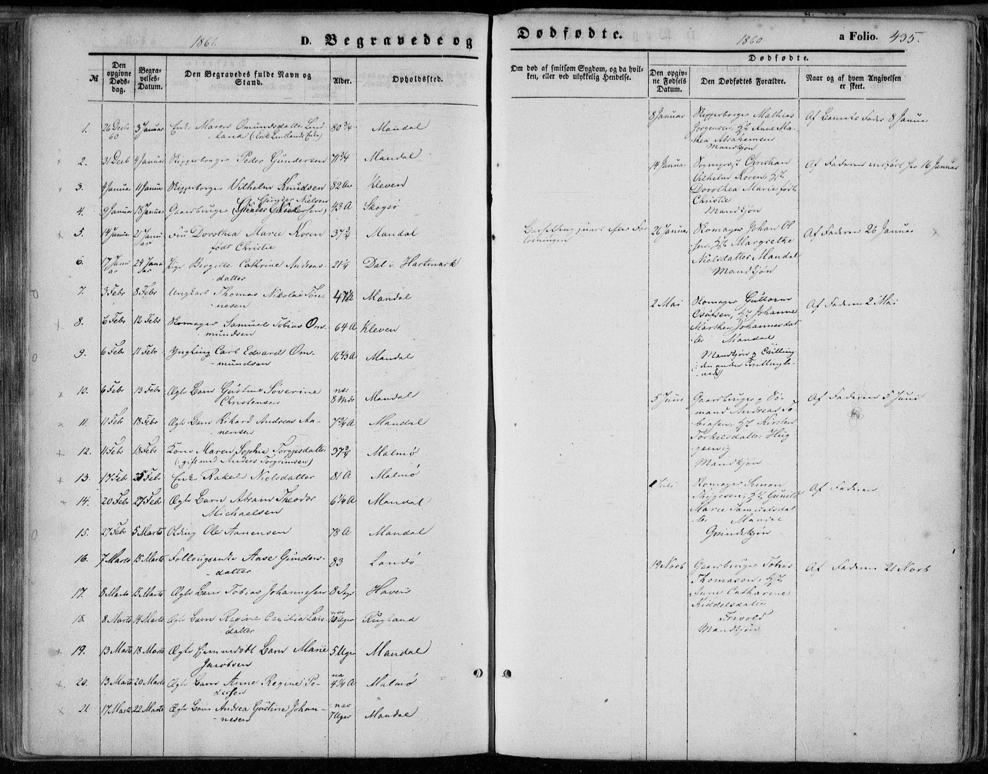 Mandal sokneprestkontor, SAK/1111-0030/F/Fa/Faa/L0014: Parish register (official) no. A 14, 1859-1872, p. 435