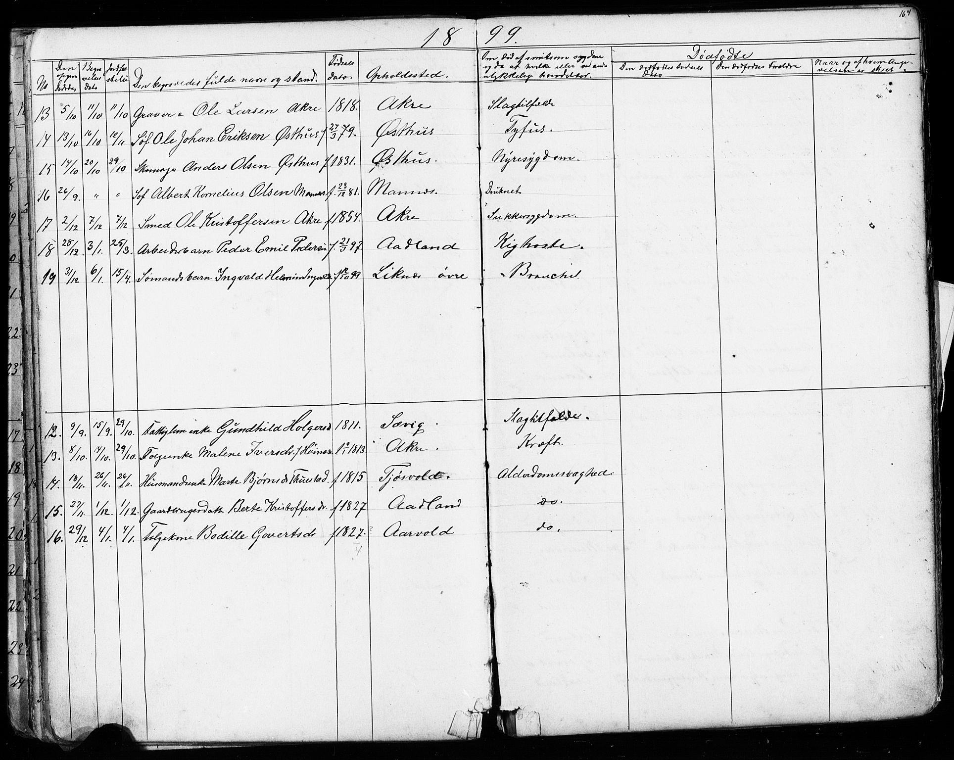 Kopervik sokneprestkontor, AV/SAST-A-101850/H/Ha/Hab/L0002: Parish register (copy) no. B 2, 1881-1905, p. 164