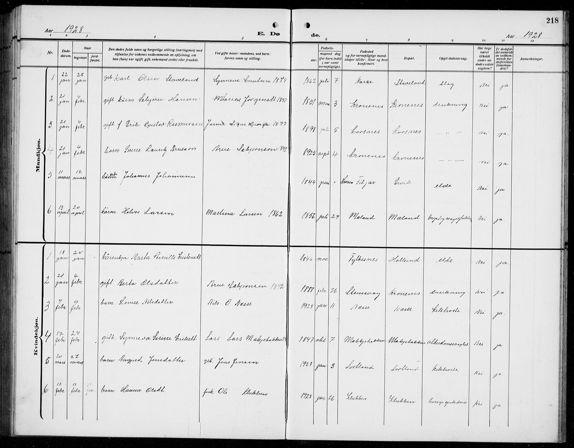 Finnås sokneprestembete, AV/SAB-A-99925/H/Ha/Hab/Habb/L0006: Parish register (copy) no. B 6, 1920-1936, p. 218