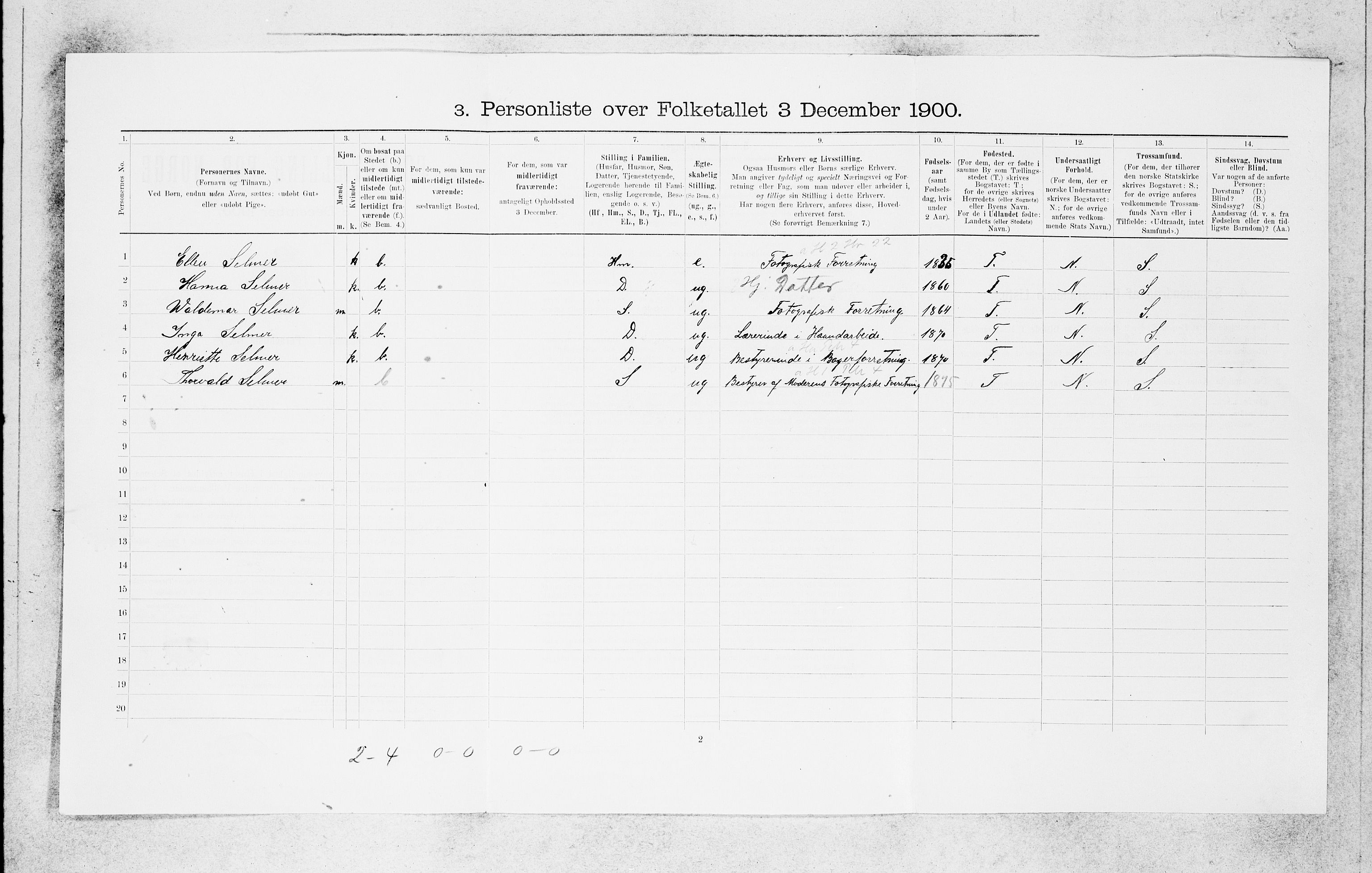 SAB, 1900 census for Bergen, 1900, p. 7025