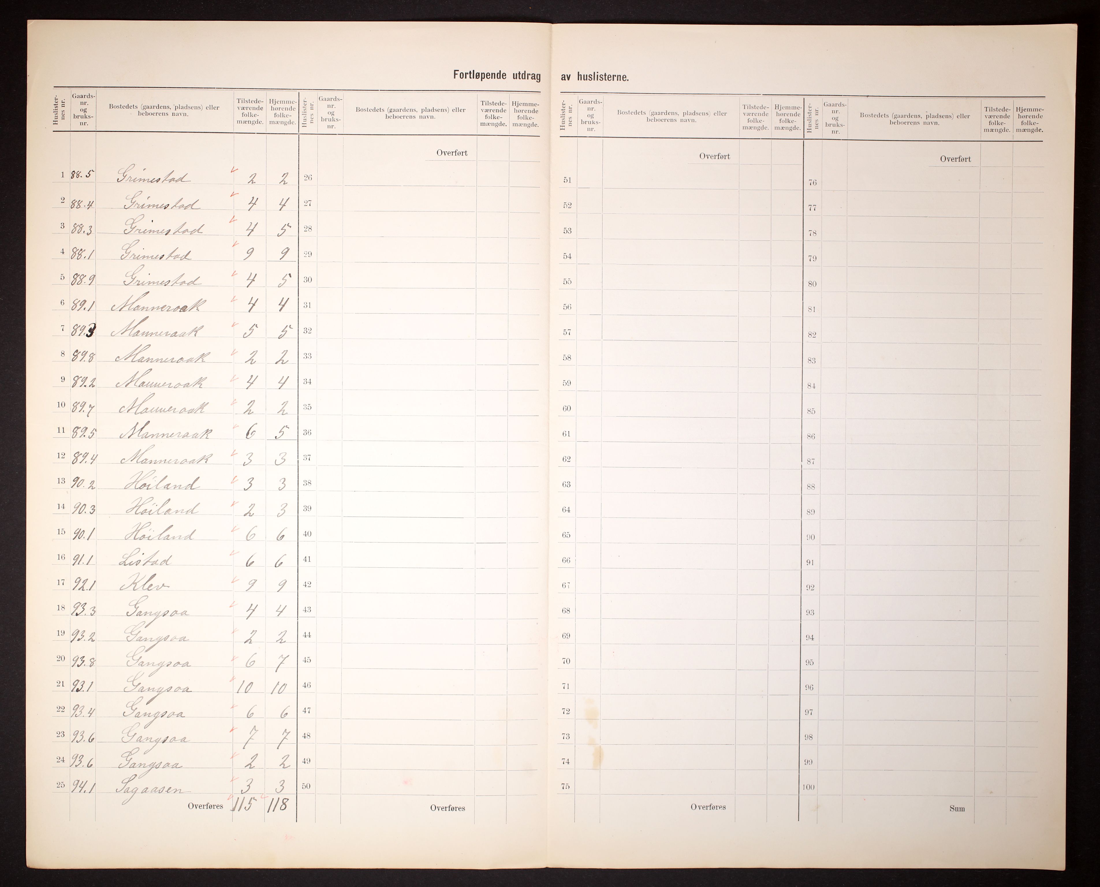 RA, 1910 census for Øyslebø, 1910, p. 8