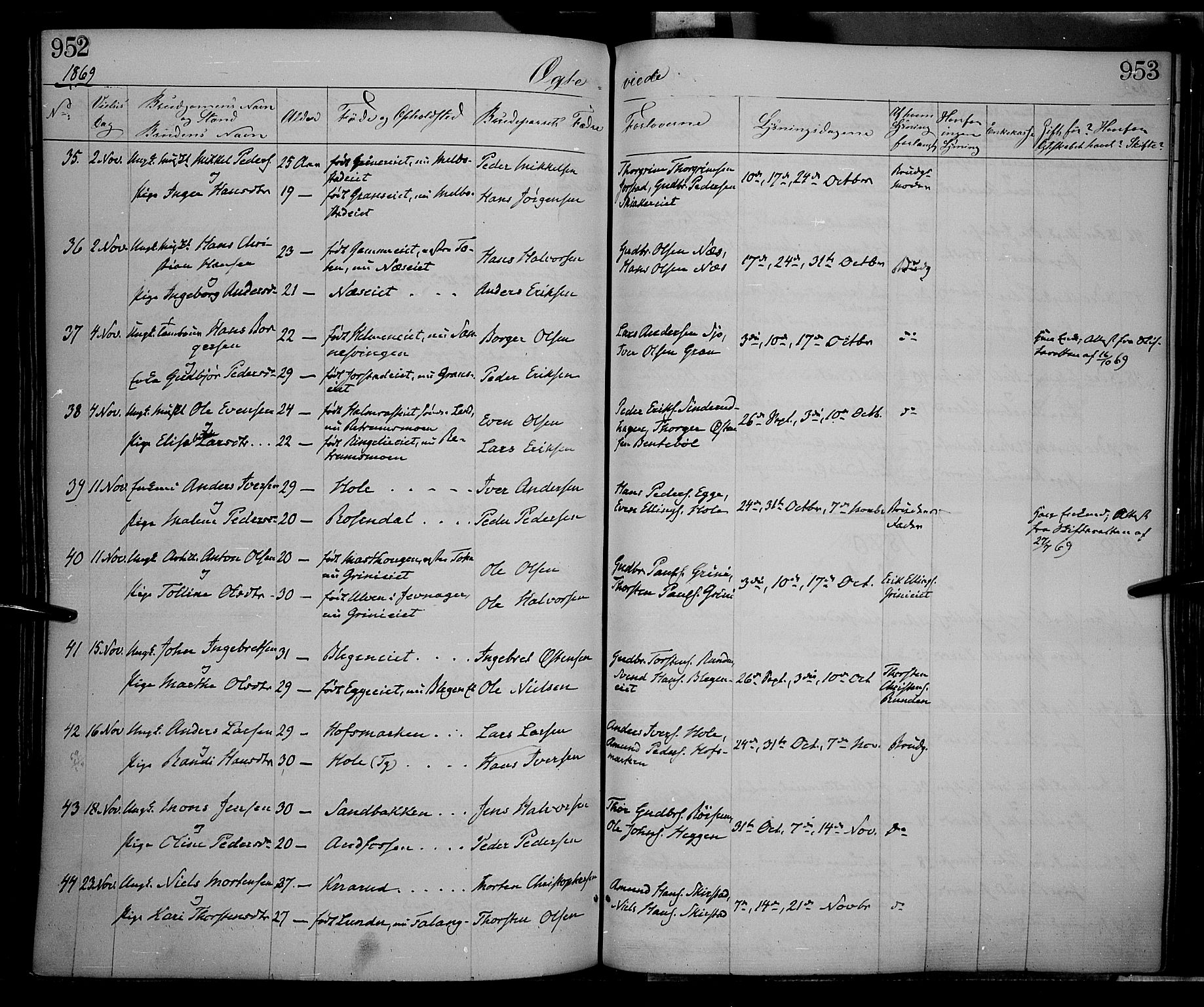 Gran prestekontor, SAH/PREST-112/H/Ha/Haa/L0012: Parish register (official) no. 12, 1856-1874, p. 952-953