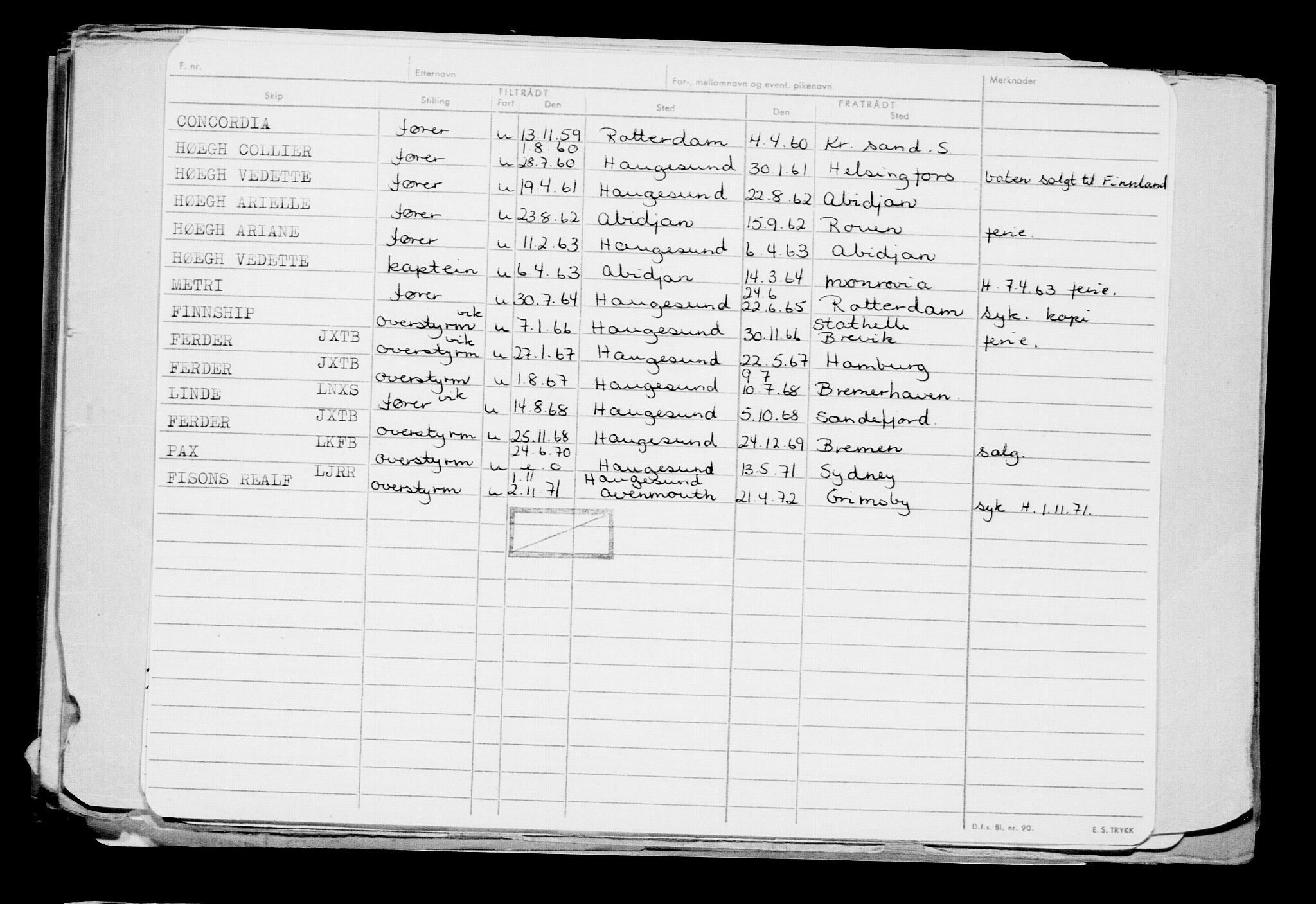 Direktoratet for sjømenn, AV/RA-S-3545/G/Gb/L0183: Hovedkort, 1920, p. 425