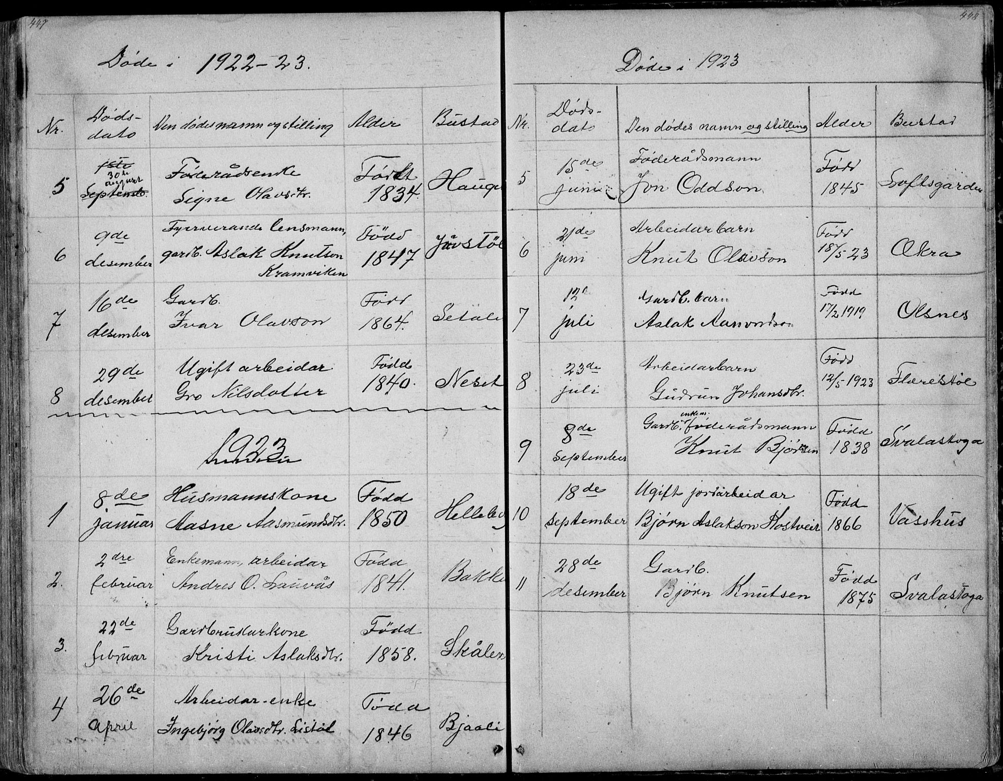 Rauland kirkebøker, AV/SAKO-A-292/G/Ga/L0002: Parish register (copy) no. I 2, 1849-1935, p. 447-448