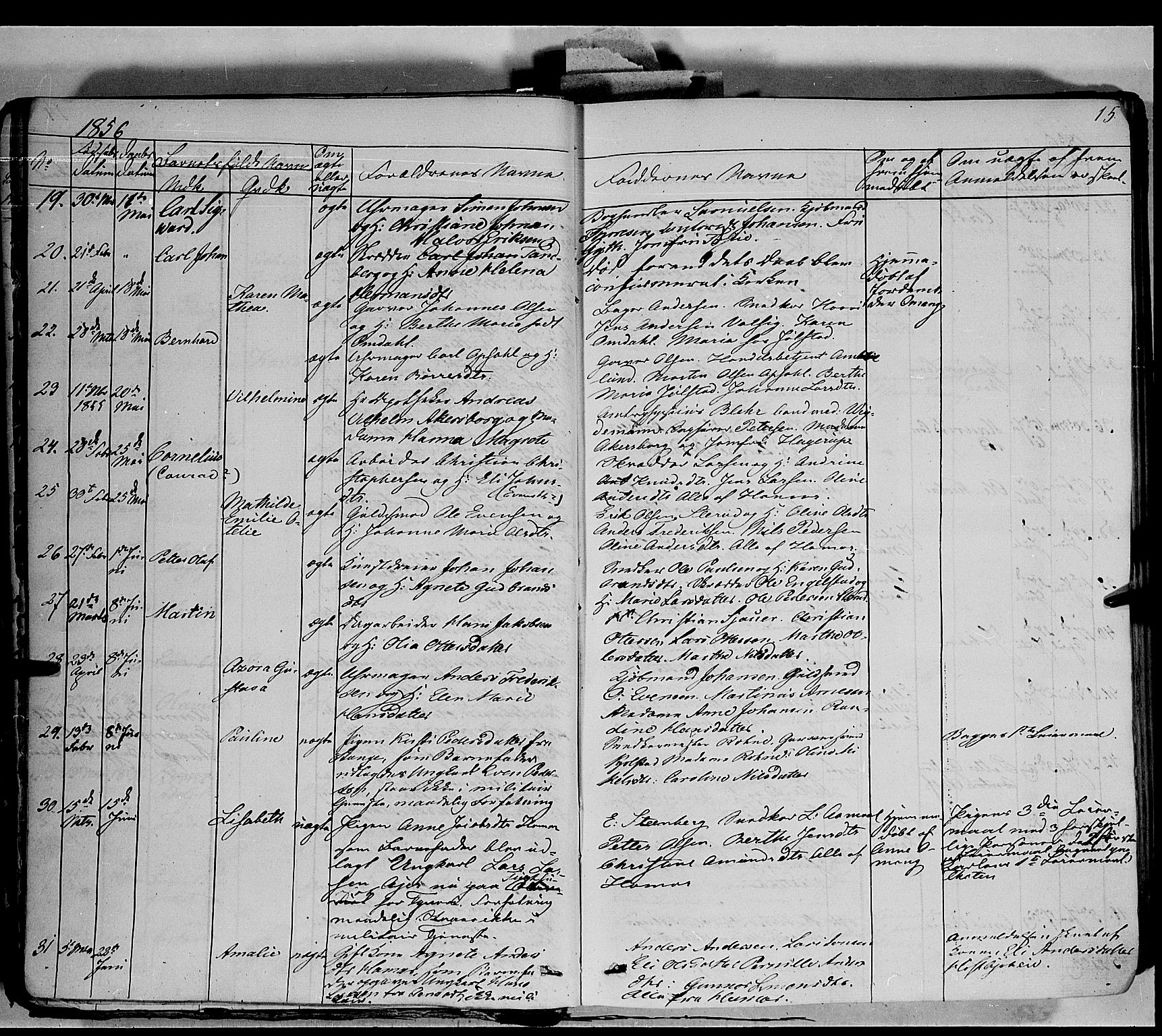 Vang prestekontor, Hedmark, SAH/PREST-008/H/Ha/Haa/L0011: Parish register (official) no. 11, 1852-1877, p. 15