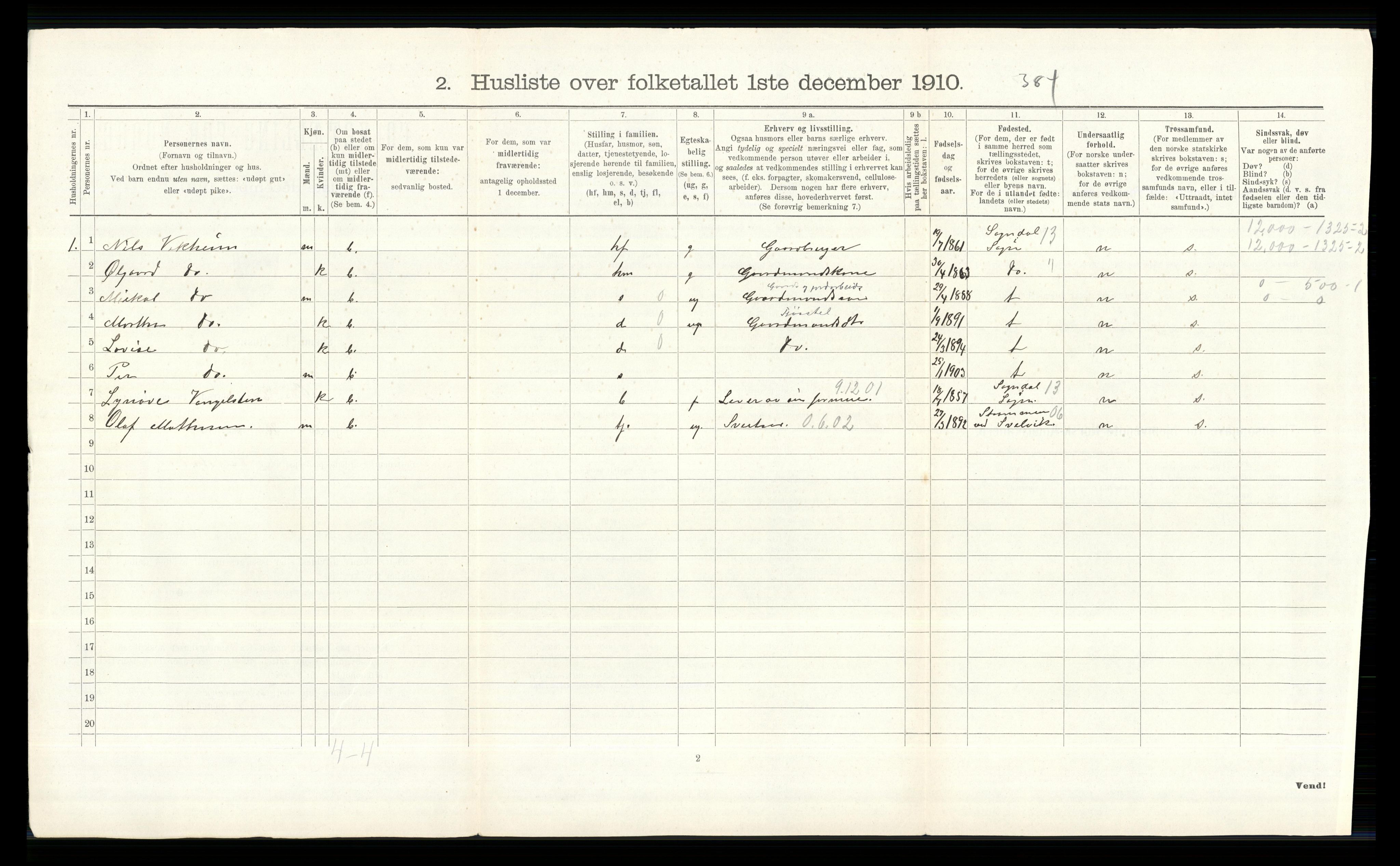 RA, 1910 census for Øvre Eiker, 1910, p. 236