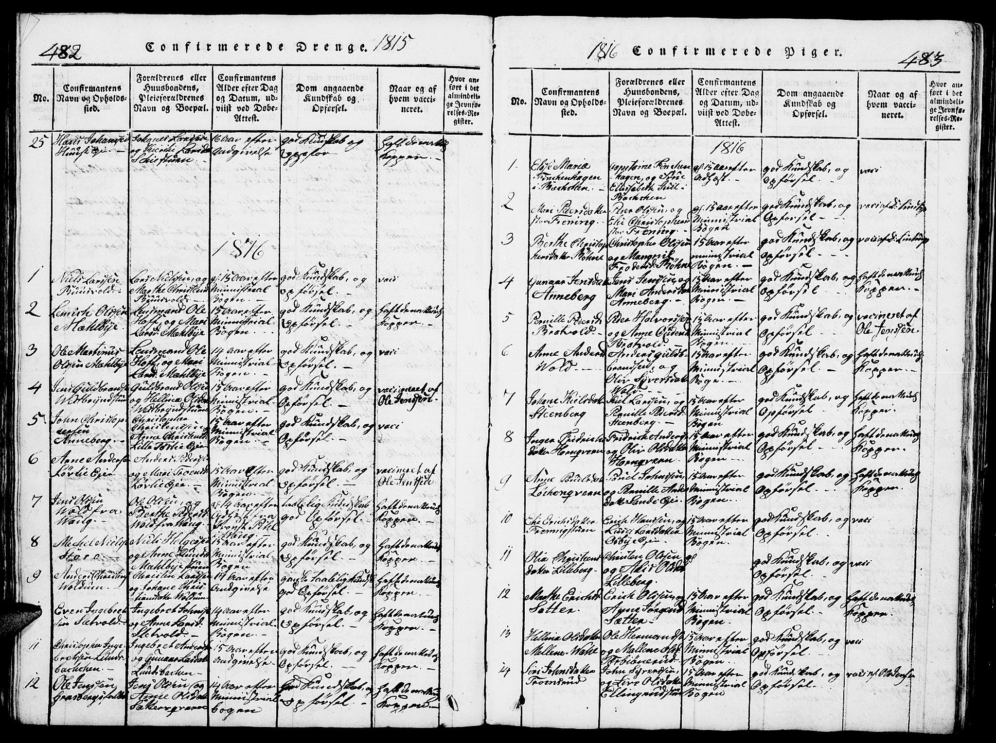 Romedal prestekontor, SAH/PREST-004/L/L0005: Parish register (copy) no. 5, 1814-1829, p. 482-483
