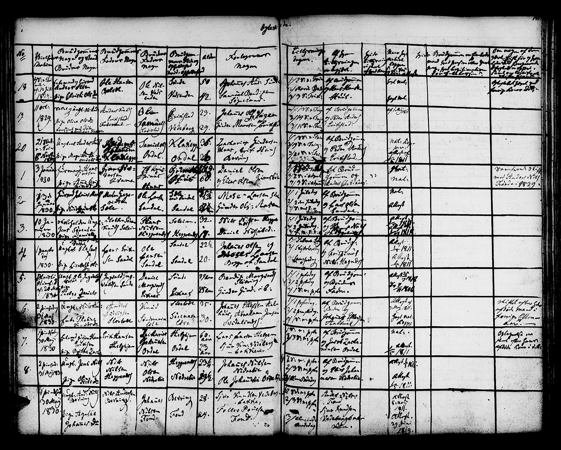 Jølster sokneprestembete, SAB/A-80701/H/Haa/Haaa/L0008: Parish register (official) no. A 8, 1821-1833, p. 133