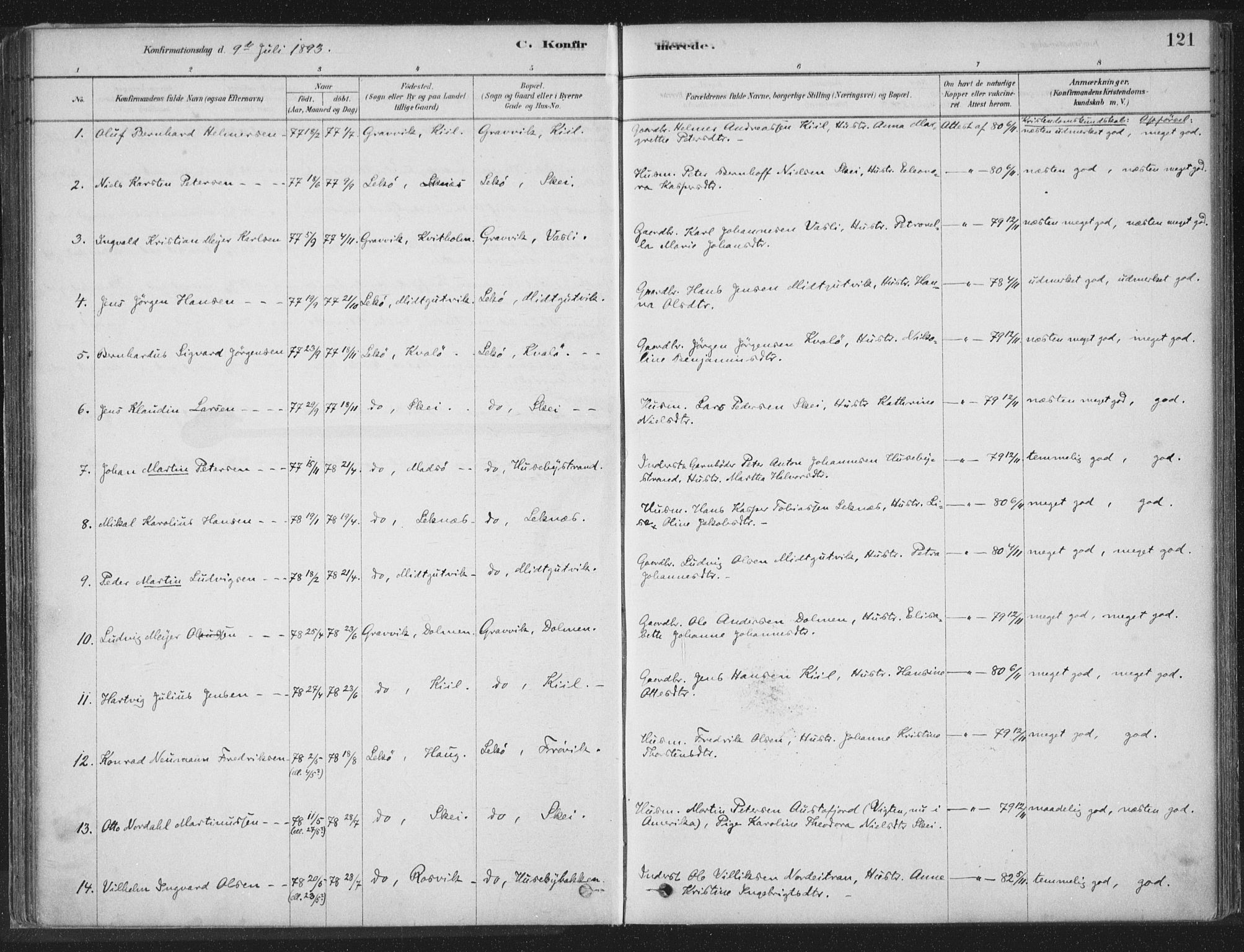 Ministerialprotokoller, klokkerbøker og fødselsregistre - Nord-Trøndelag, SAT/A-1458/788/L0697: Parish register (official) no. 788A04, 1878-1902, p. 121