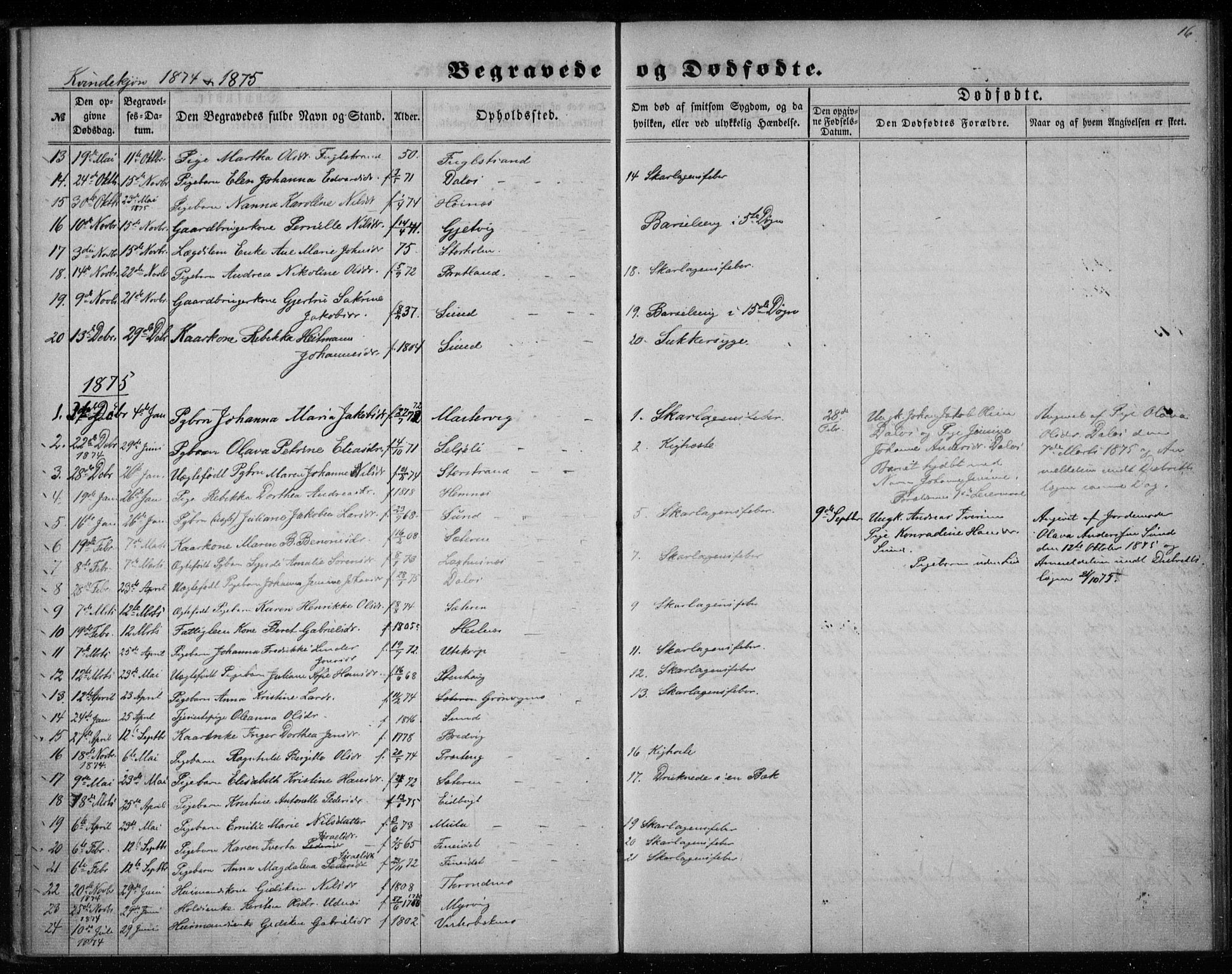 Ministerialprotokoller, klokkerbøker og fødselsregistre - Nordland, SAT/A-1459/825/L0359: Parish register (official) no. 825A13, 1864-1878, p. 16