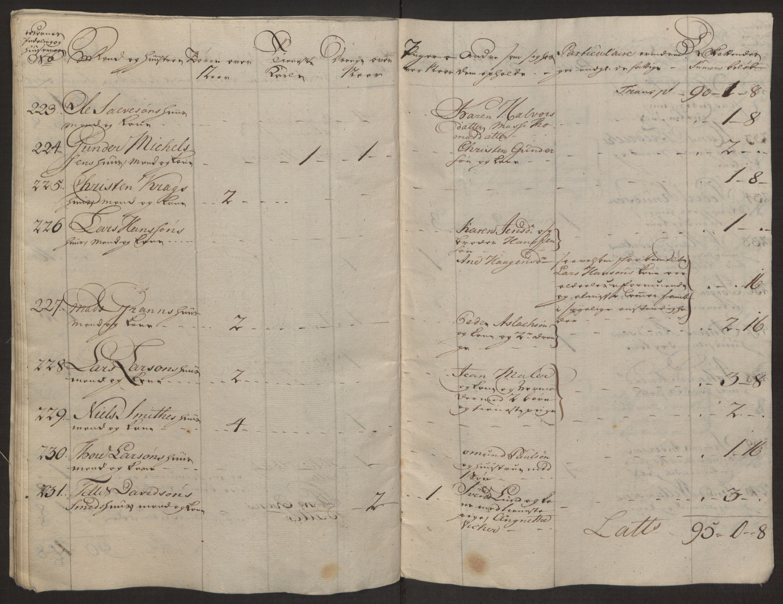 Rentekammeret inntil 1814, Reviderte regnskaper, Byregnskaper, AV/RA-EA-4066/R/Rl/L0230/0001: [L4] Kontribusjonsregnskap / Ekstraskatt, 1762-1764, p. 130