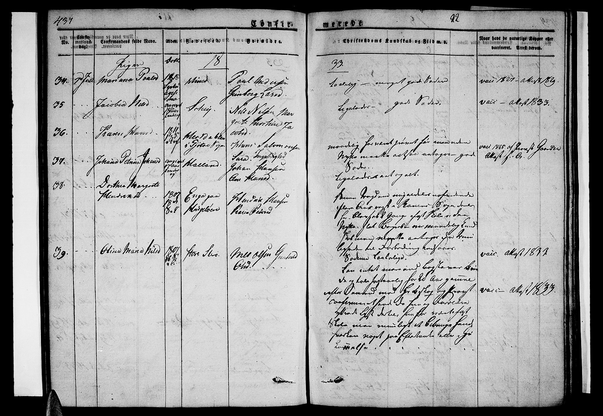 Ministerialprotokoller, klokkerbøker og fødselsregistre - Nordland, AV/SAT-A-1459/838/L0548: Parish register (official) no. 838A06, 1829-1839, p. 437-438