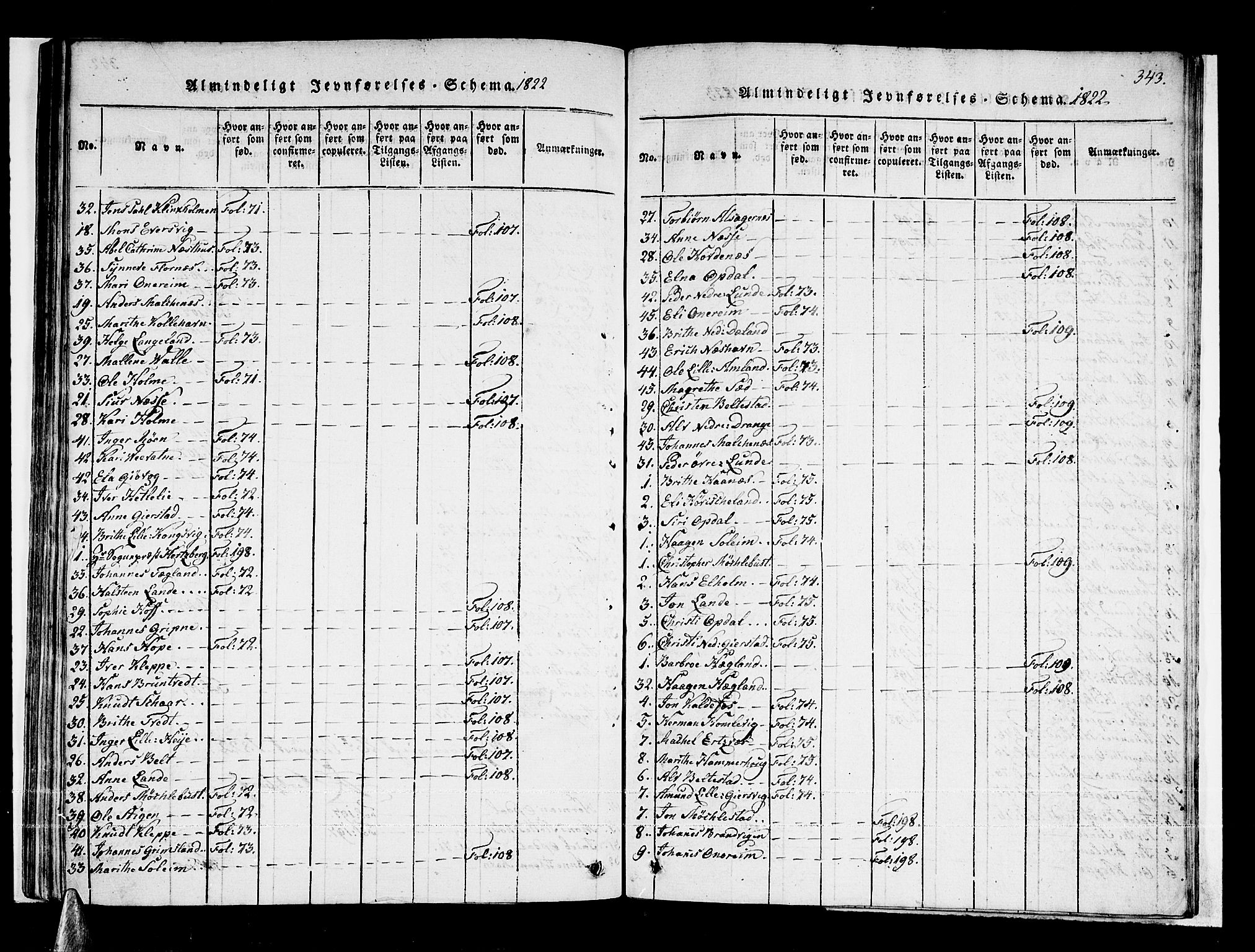 Tysnes sokneprestembete, AV/SAB-A-78601/H/Haa: Parish register (official) no. A 7, 1816-1826, p. 343