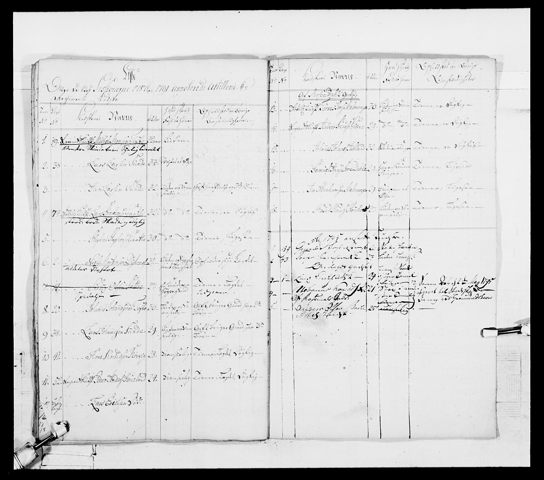 Generalitets- og kommissariatskollegiet, Det kongelige norske kommissariatskollegium, AV/RA-EA-5420/E/Eh/L0096: Bergenhusiske nasjonale infanteriregiment, 1791-1803, p. 342