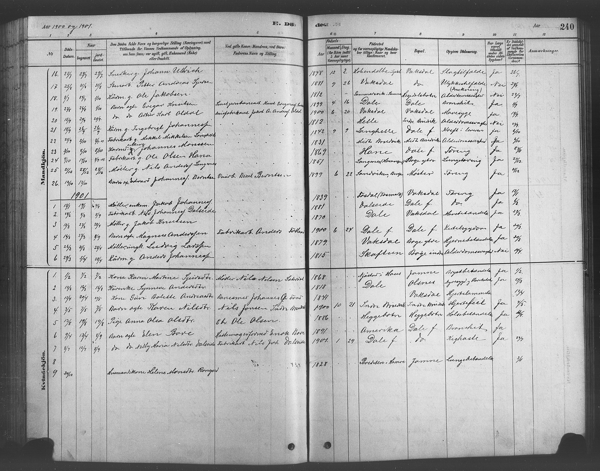 Bruvik Sokneprestembete, SAB/A-74701/H/Hab: Parish register (copy) no. A 1, 1878-1907, p. 240