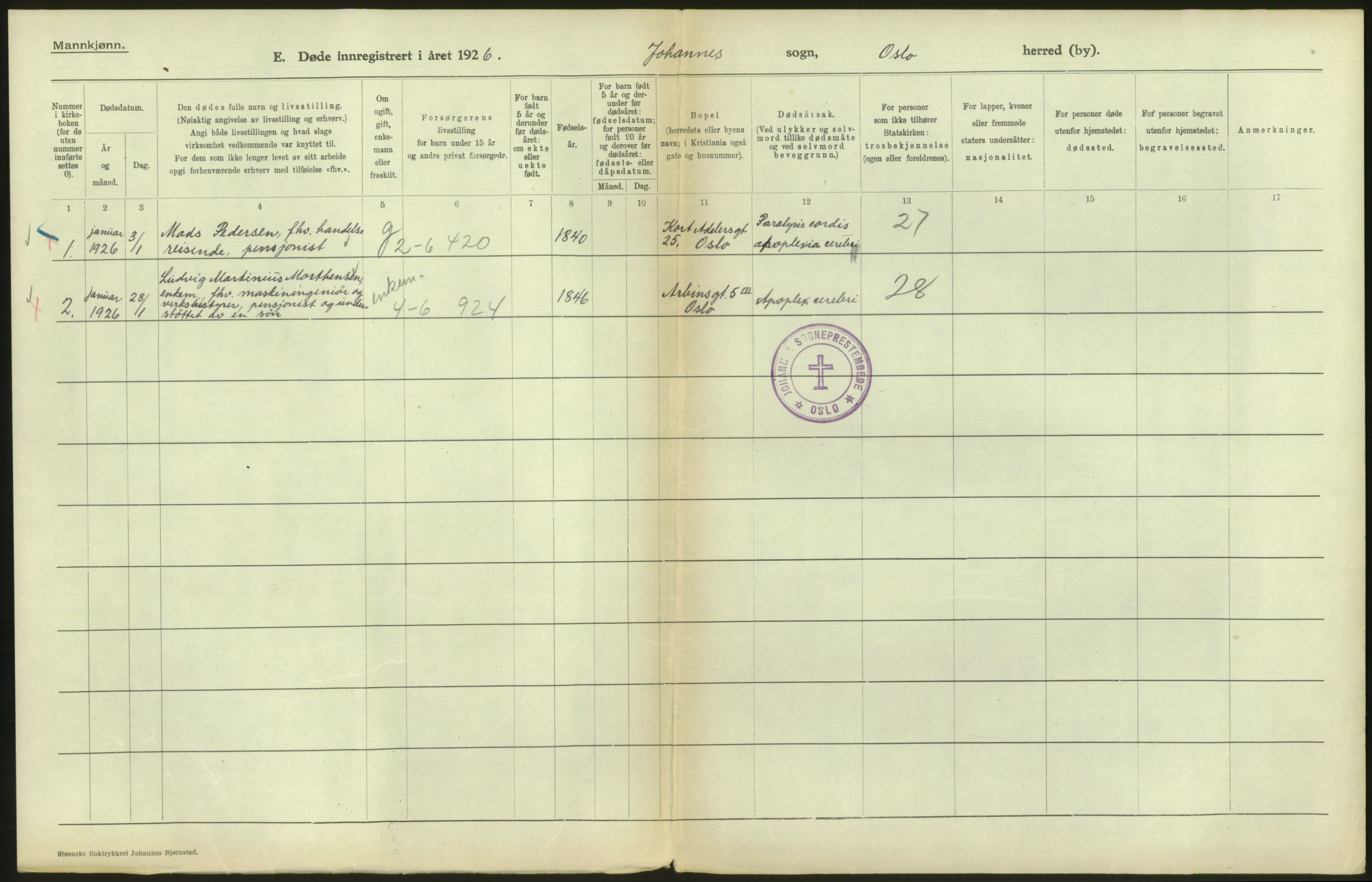 Statistisk sentralbyrå, Sosiodemografiske emner, Befolkning, AV/RA-S-2228/D/Df/Dfc/Dfcf/L0009: Oslo: Døde menn, 1926, p. 112