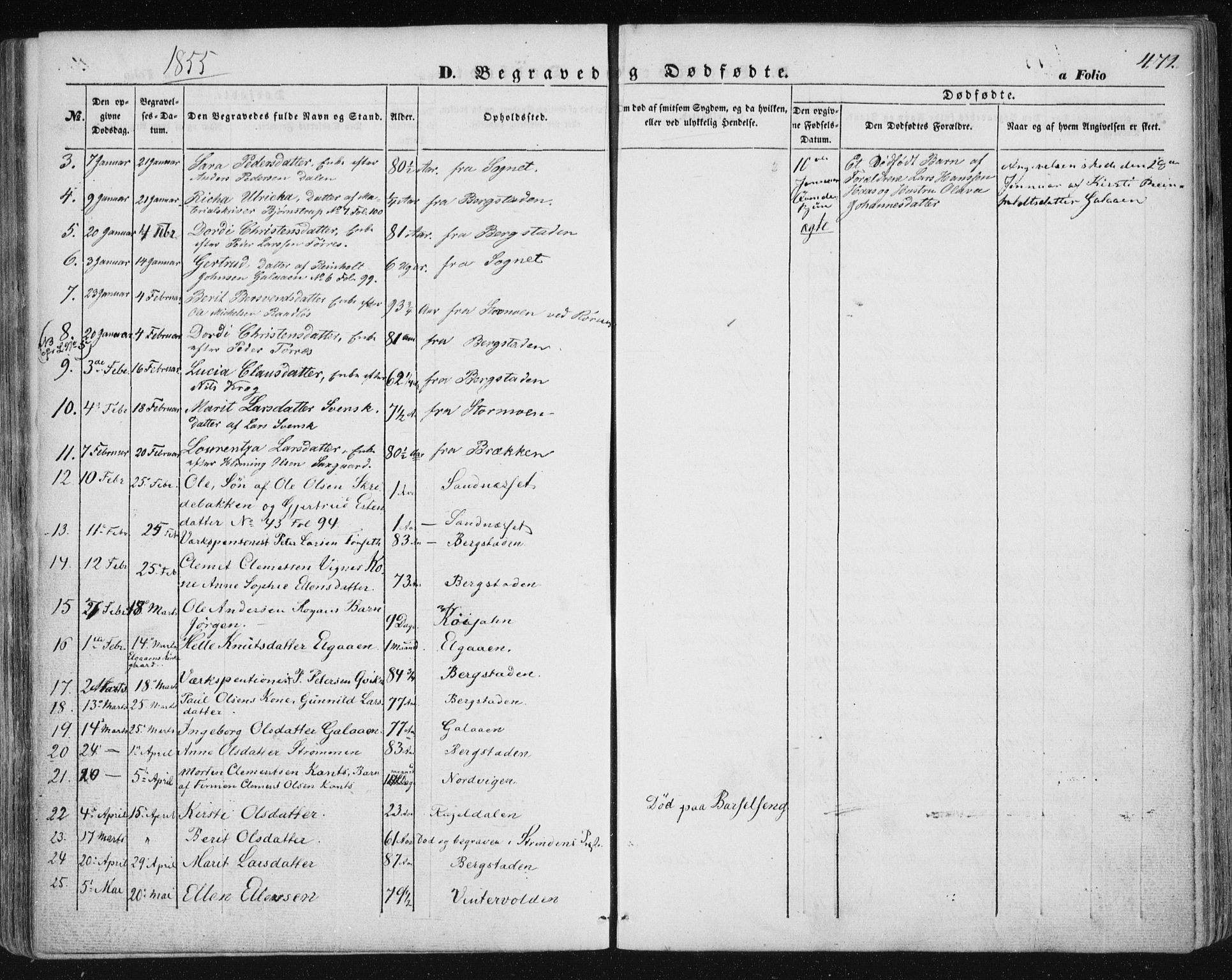 Ministerialprotokoller, klokkerbøker og fødselsregistre - Sør-Trøndelag, AV/SAT-A-1456/681/L0931: Parish register (official) no. 681A09, 1845-1859, p. 472