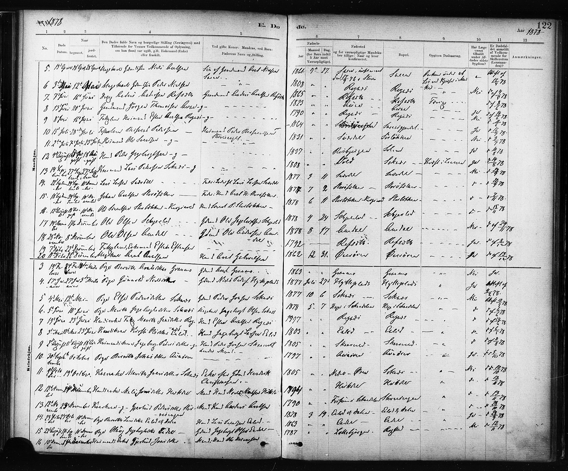 Ministerialprotokoller, klokkerbøker og fødselsregistre - Sør-Trøndelag, SAT/A-1456/687/L1002: Parish register (official) no. 687A08, 1878-1890, p. 122